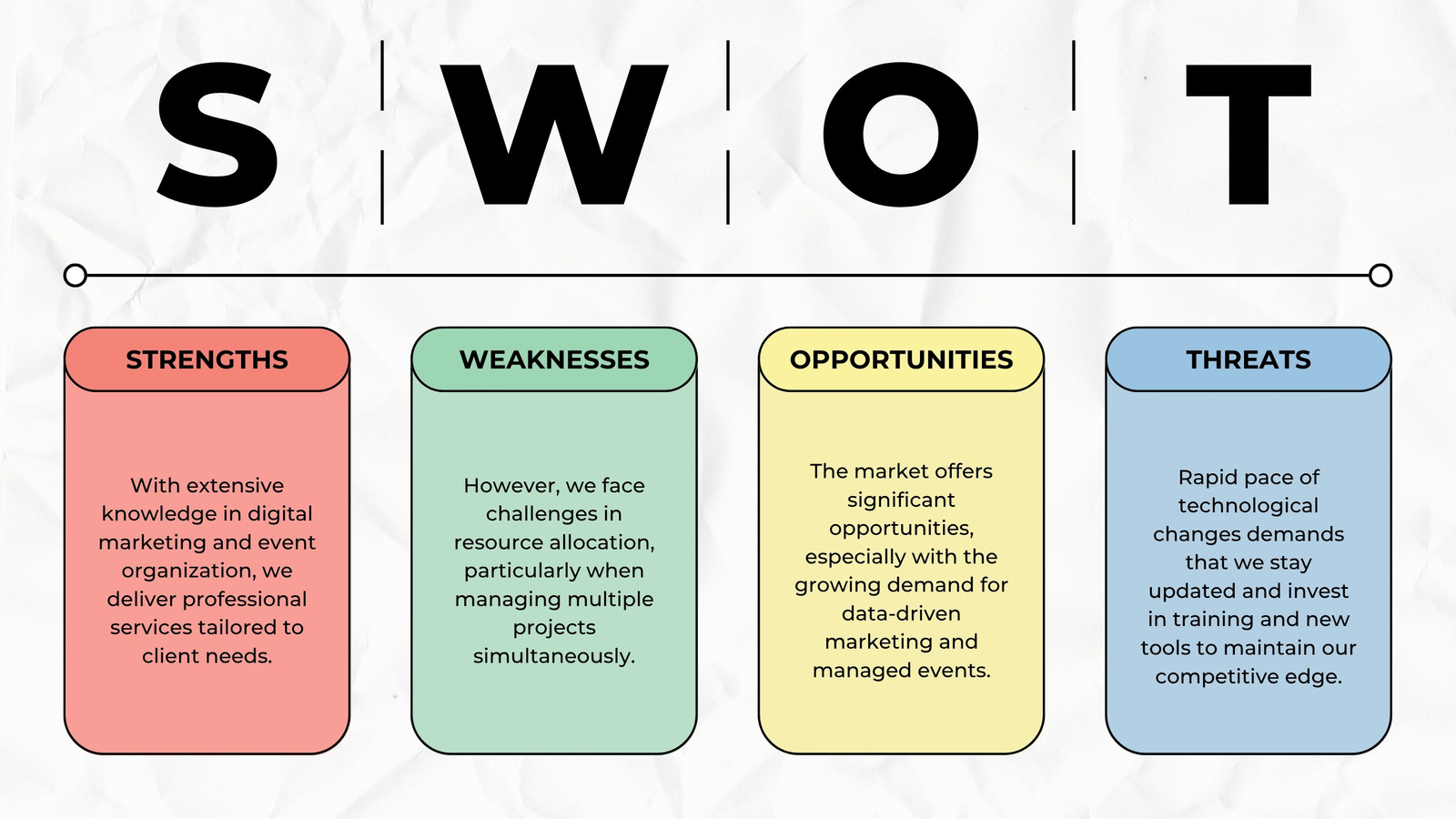 Red and Blue Colorful Simple Corporate SWOT Analysis Brainstorm