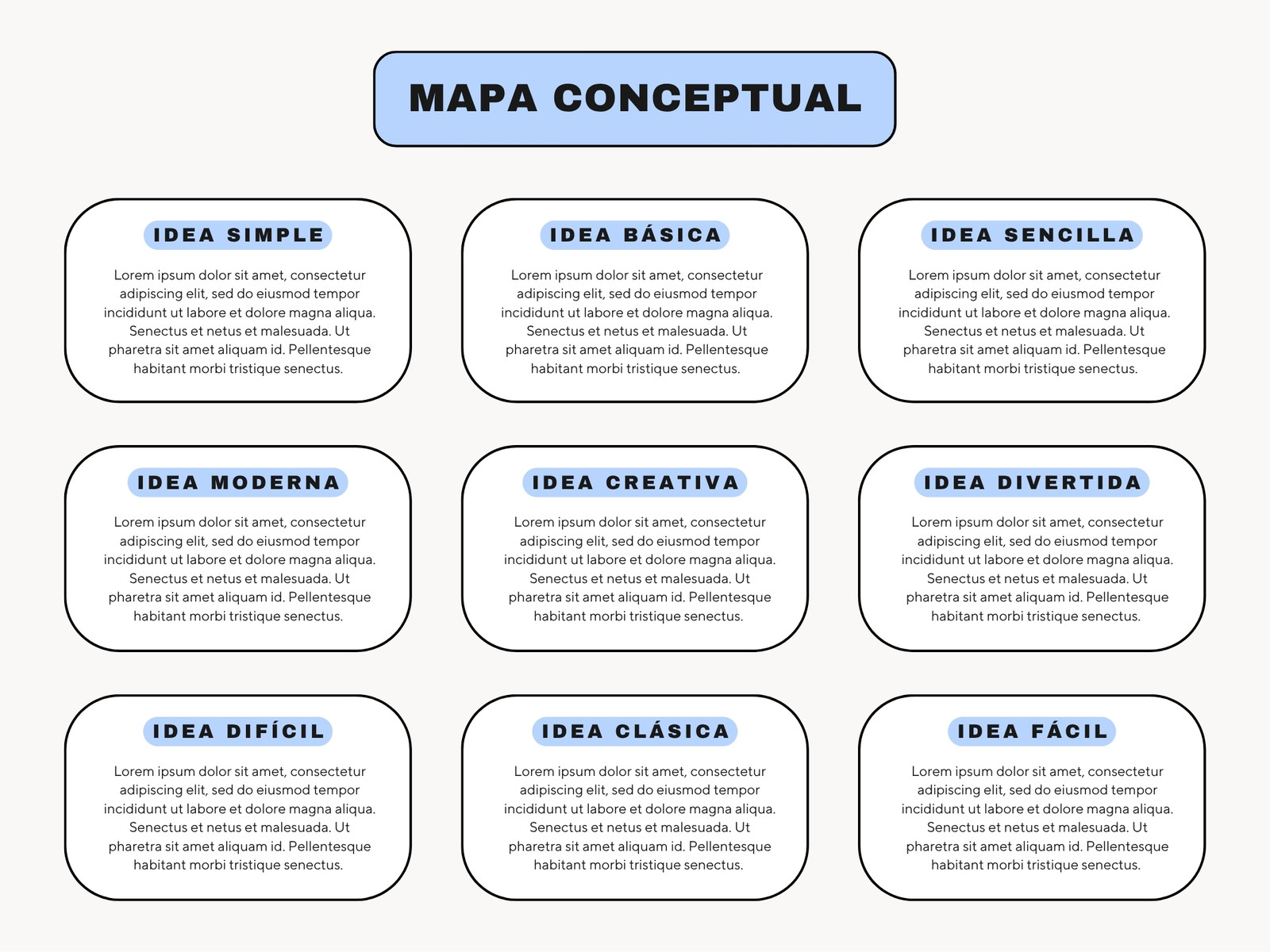Gráfica Mapa Conceptual Profesional Minimalista Simple Azul