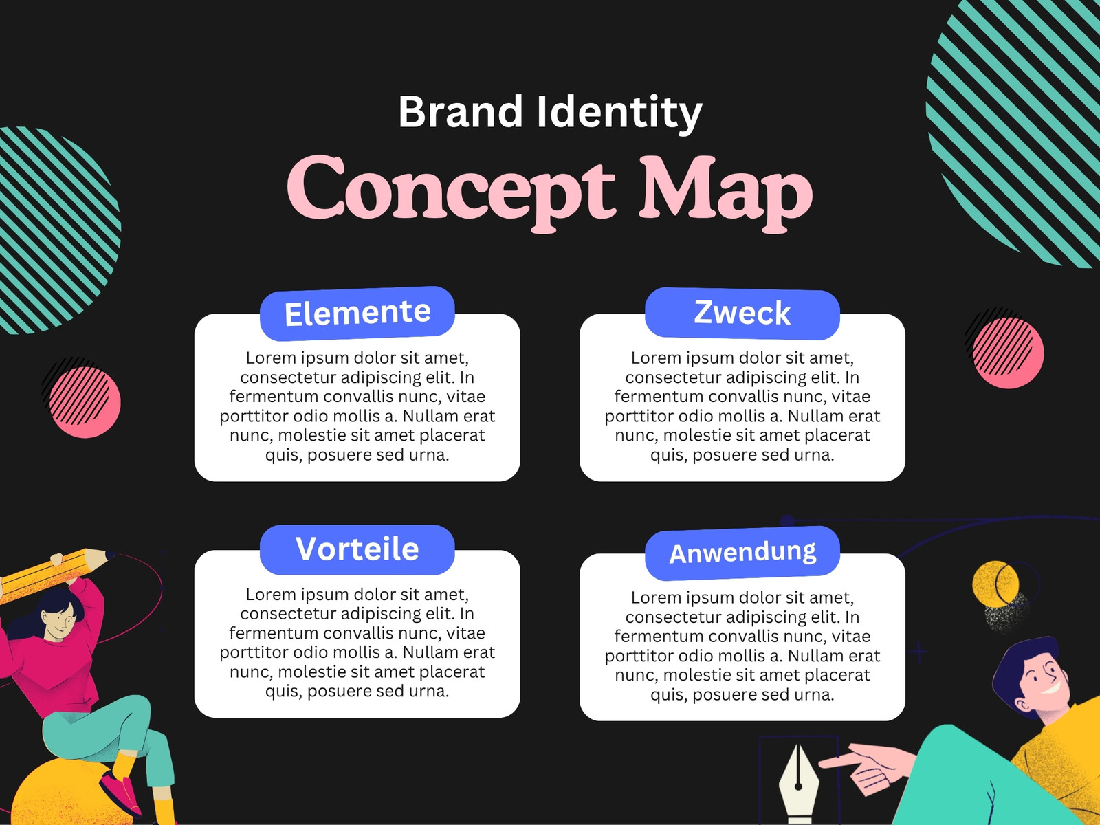 Schwarz und Grün Illustration Markenidentität Concept Map