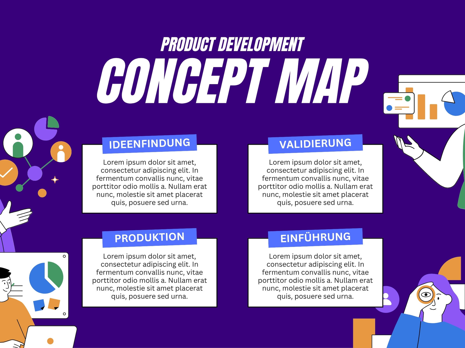 Dunkelblau und Weiß Illustration Produktentwicklung Concept Map