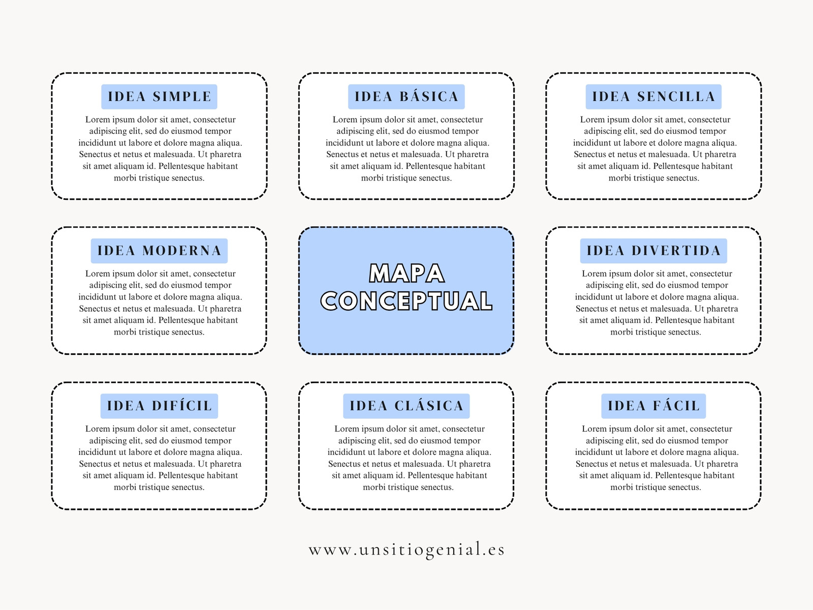 Gráfica Mapa Conceptual Profesional Minimalista Simple Azul