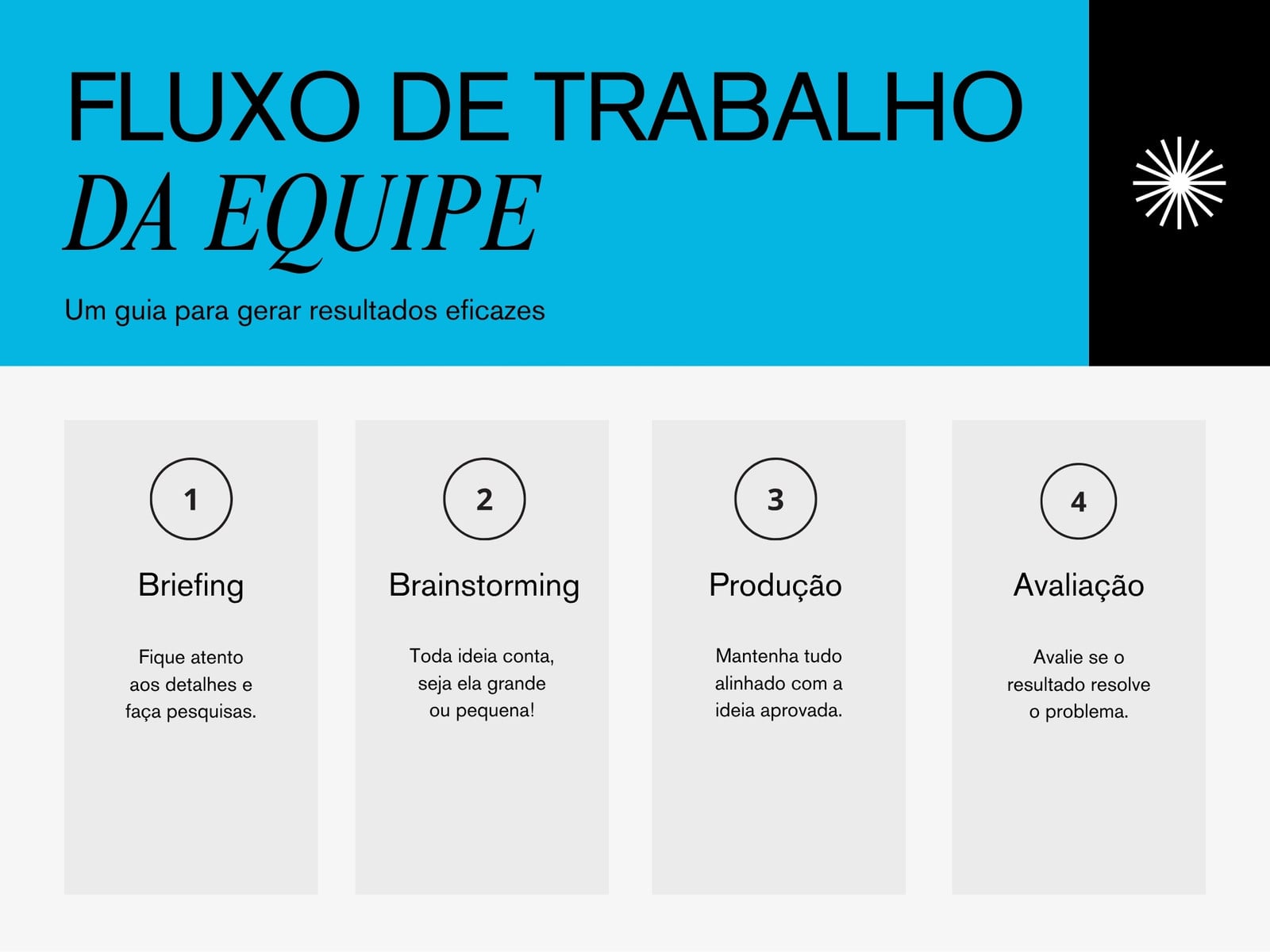 Gráfico de Fluxo de Trabalho Estilo Moderno e Ousado em Azul Preto Cinza