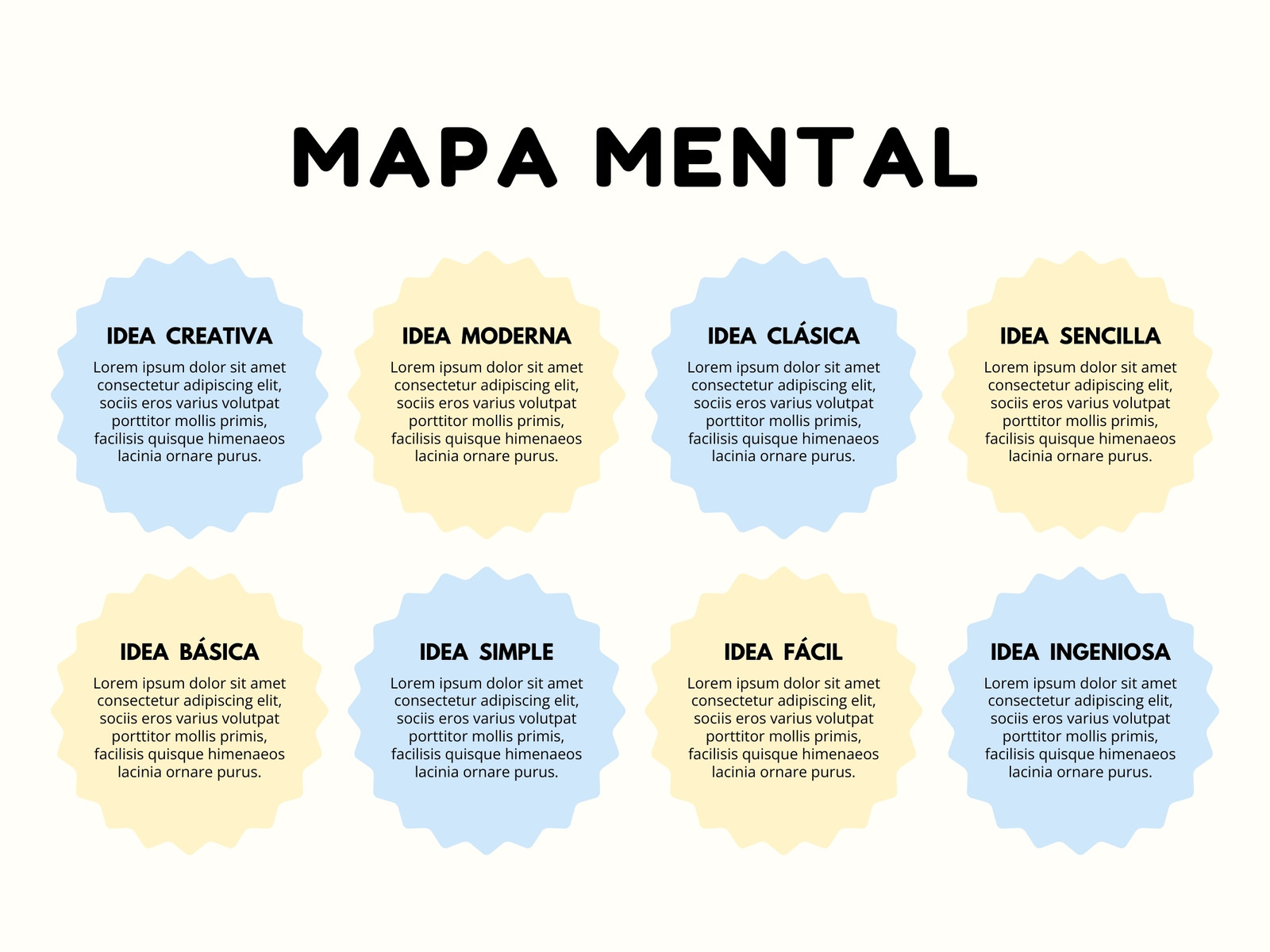 Mapa Mental Esquema Proyecto Moderno Sencillo Azul y Amarllo