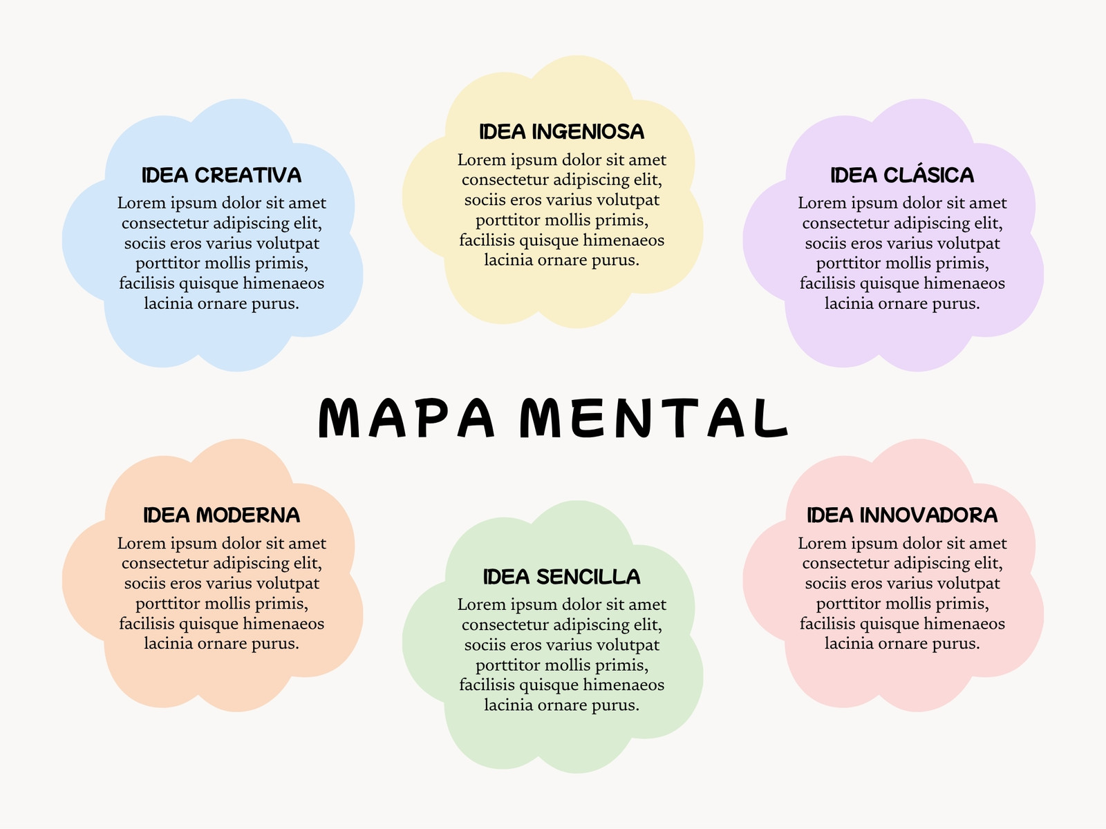 Mapa Mental Esquema Nubes Proyecto Ordenado Sencillo Multicolor