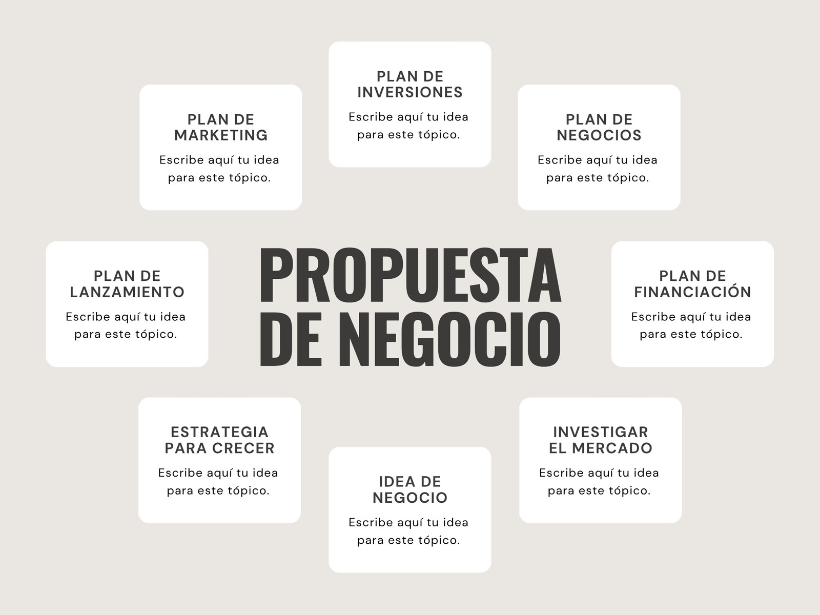 Grafico Propuesta de Negocio Plan Minimalista Rosa