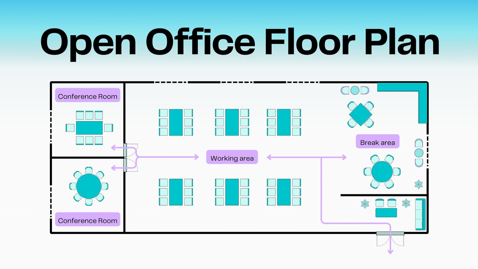 Open Office Floor Plan Whiteboard in Blue Pastel Purple White Minimal Type-Driven Style Open Office Floor Plan Whiteboard in Blue Pastel Purple White Minimal Type-Driven Style