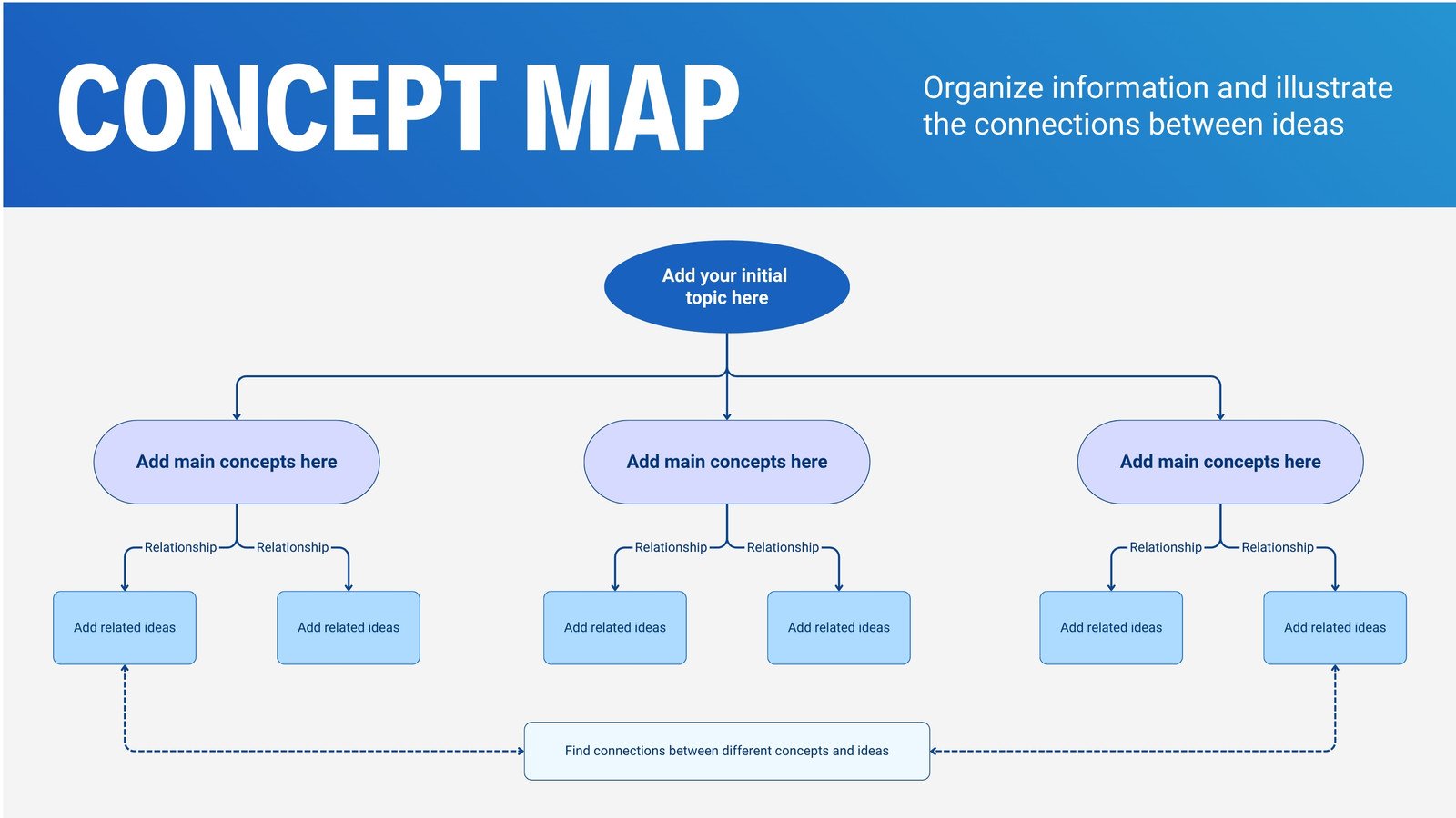 Concept Map Whiteboard in Blue Pastel Blue Bold Corporate Style