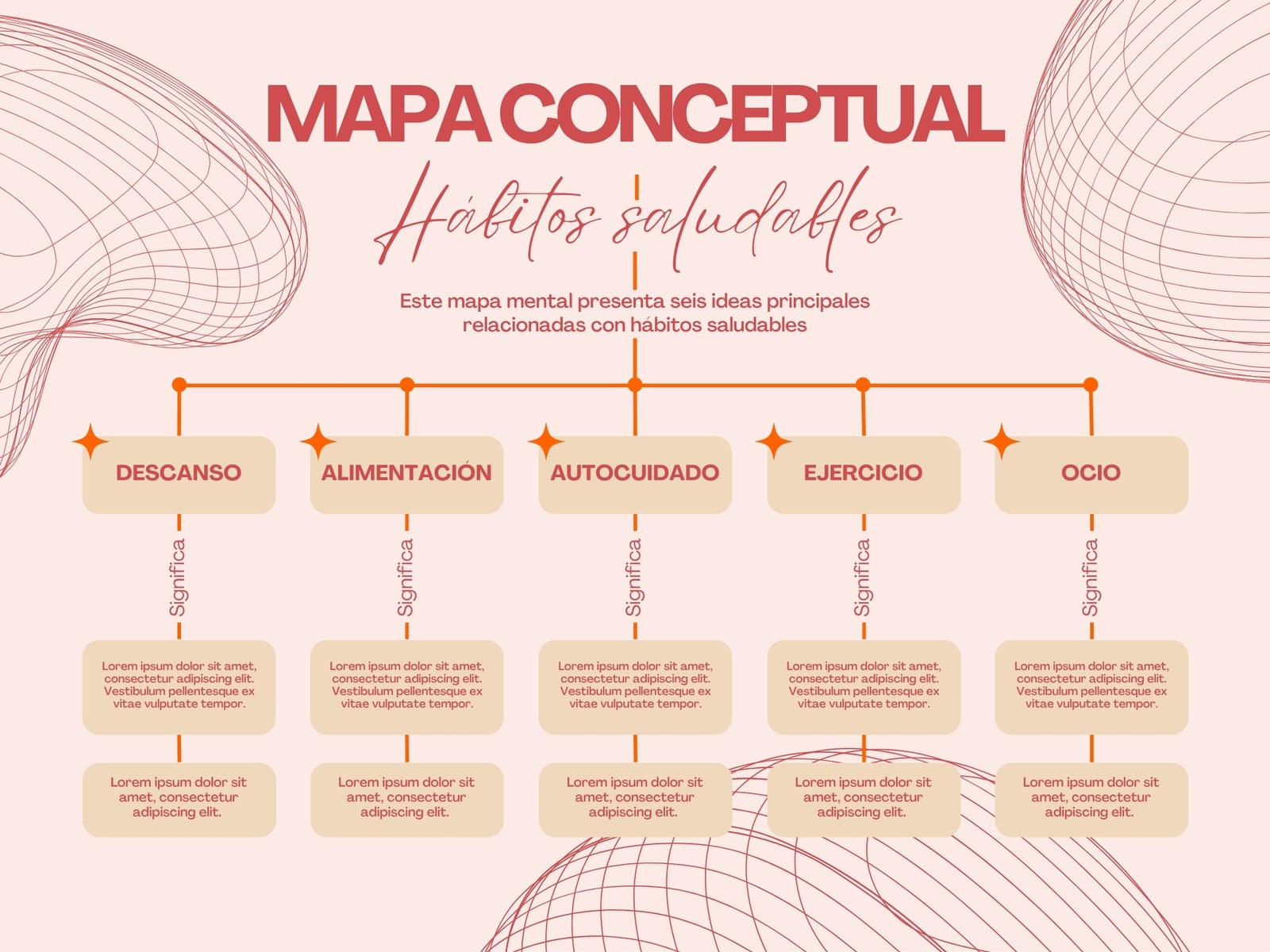 Mapa Conceptual Salud Minimalista Formas Rojo y Naranja