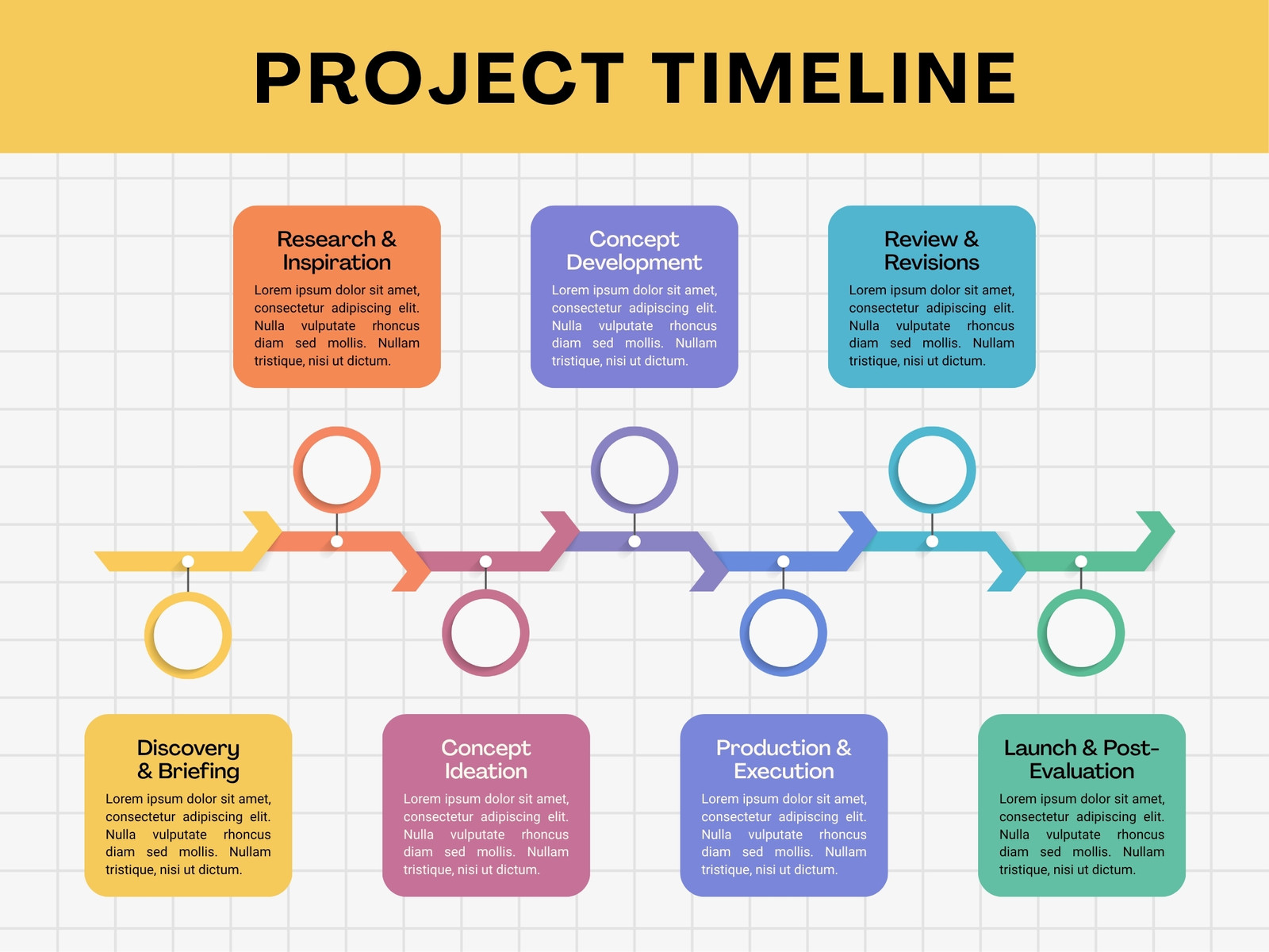 Yellow Orange and Purple Modern Project Timeline Graph