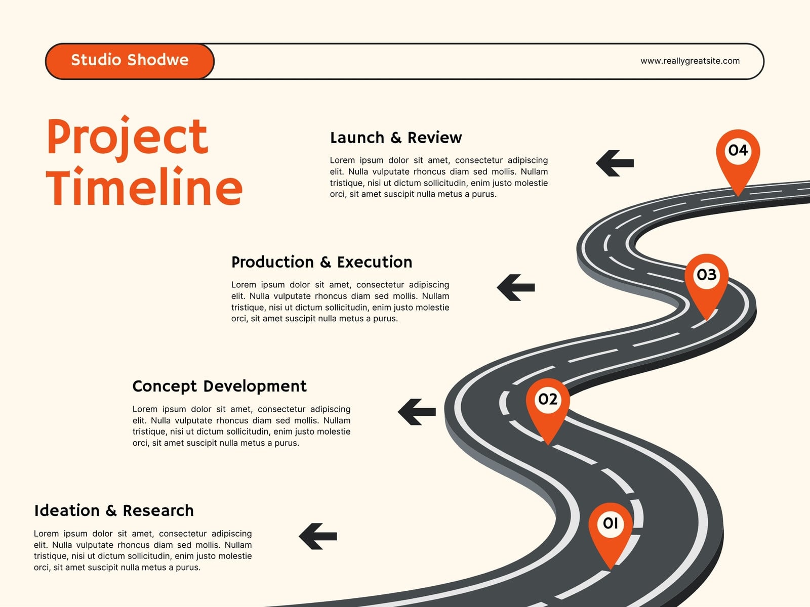 Orange and Gray Modern Project Timeline Graph