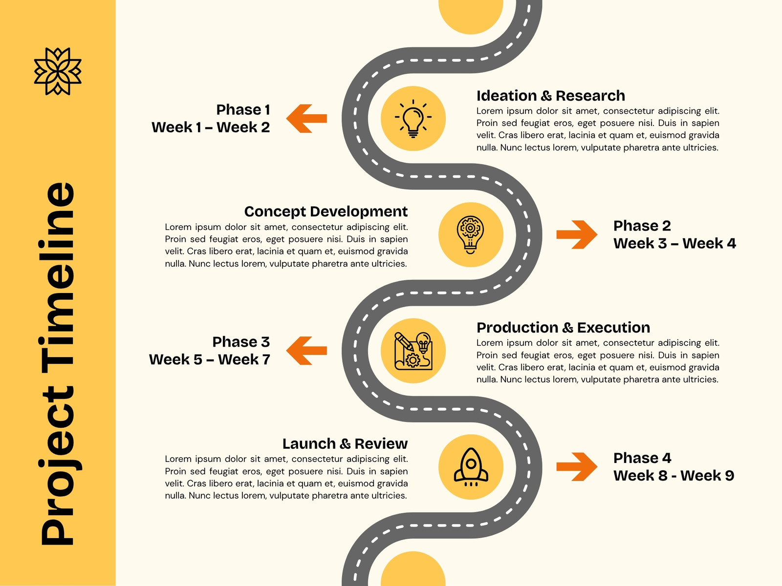 Yellow and Gray Simple Illustrative Project Timeline Graph