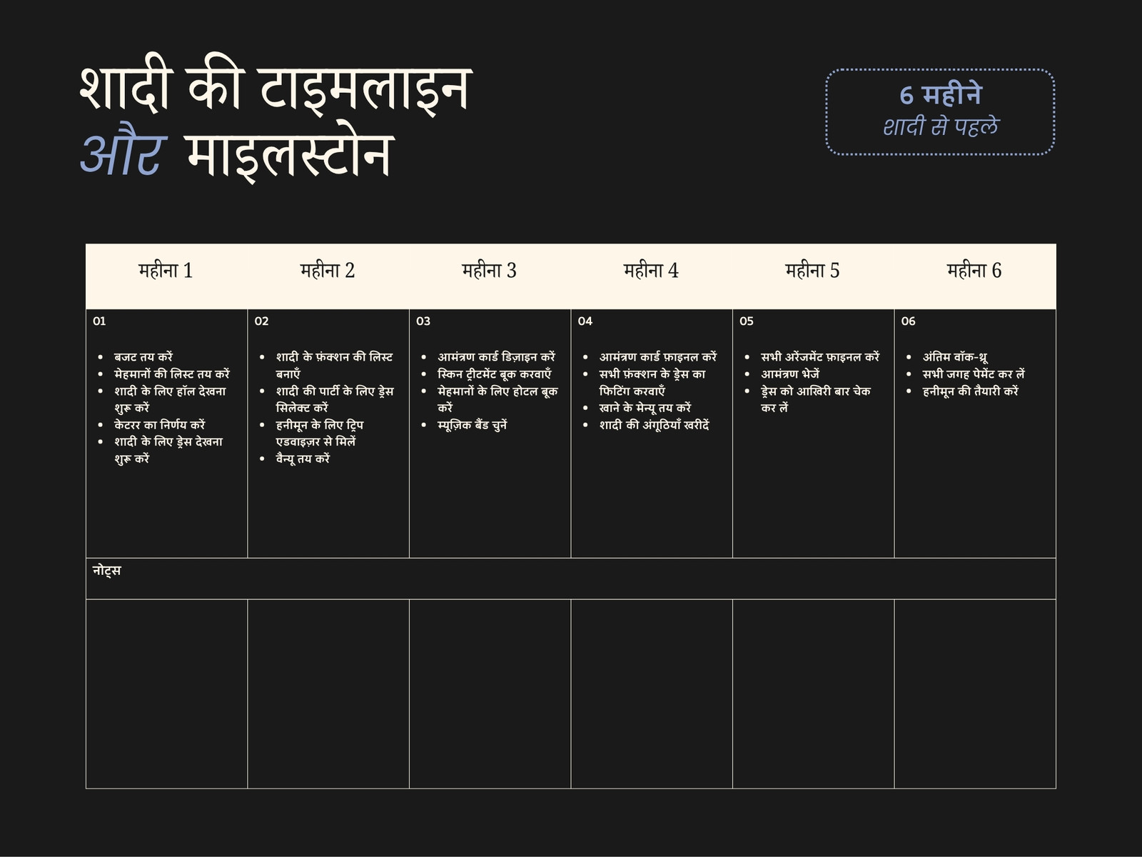 काला सफ़ेद हल्का नीला मॉडर्न और मिनिमल स्टाइल में शादी की टाइमलाइन ग्राफ़