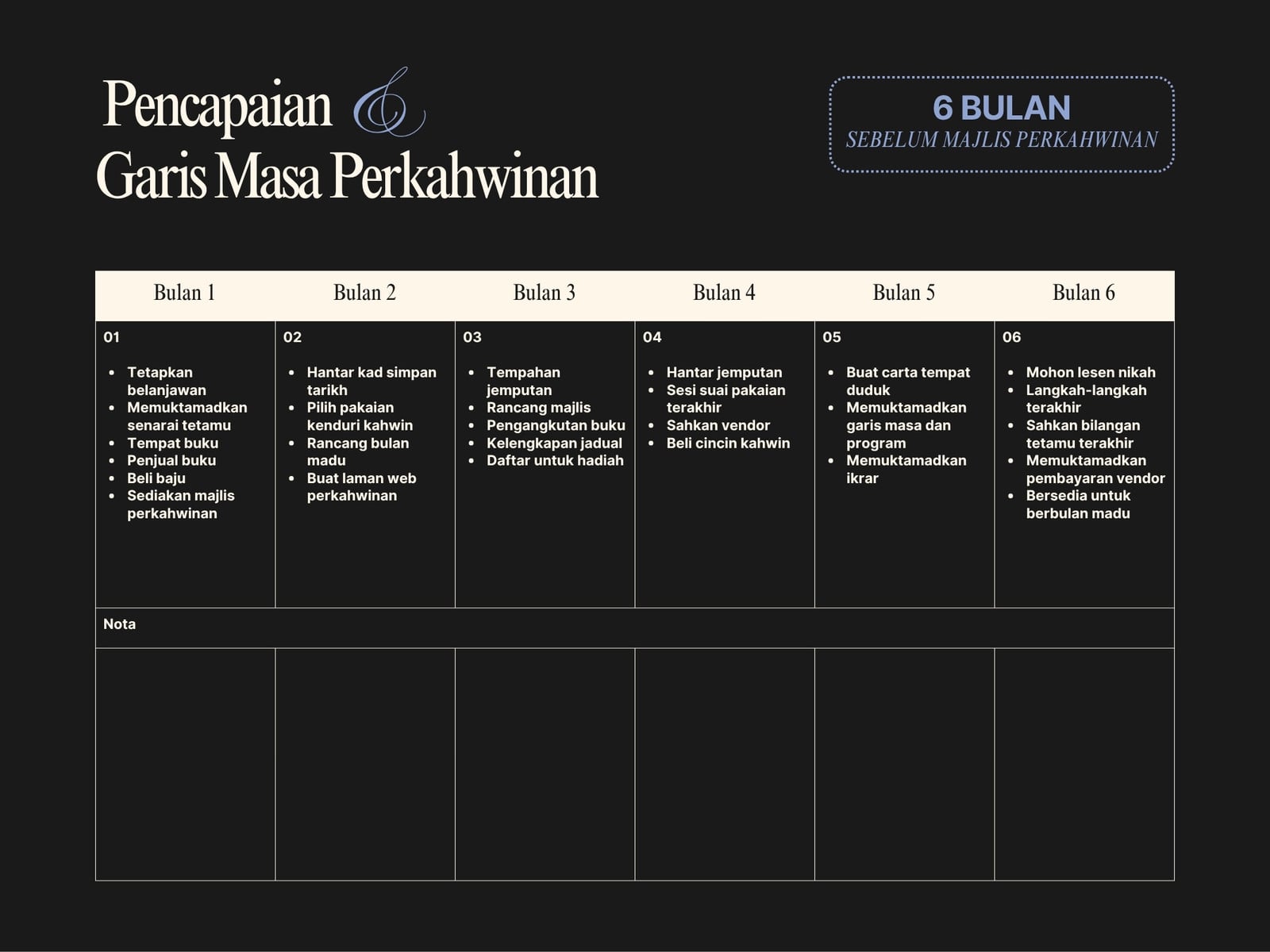 Graf Garis Masa Perkahwinan Gaya Klasik Minimum Hitam Putih dan Biru