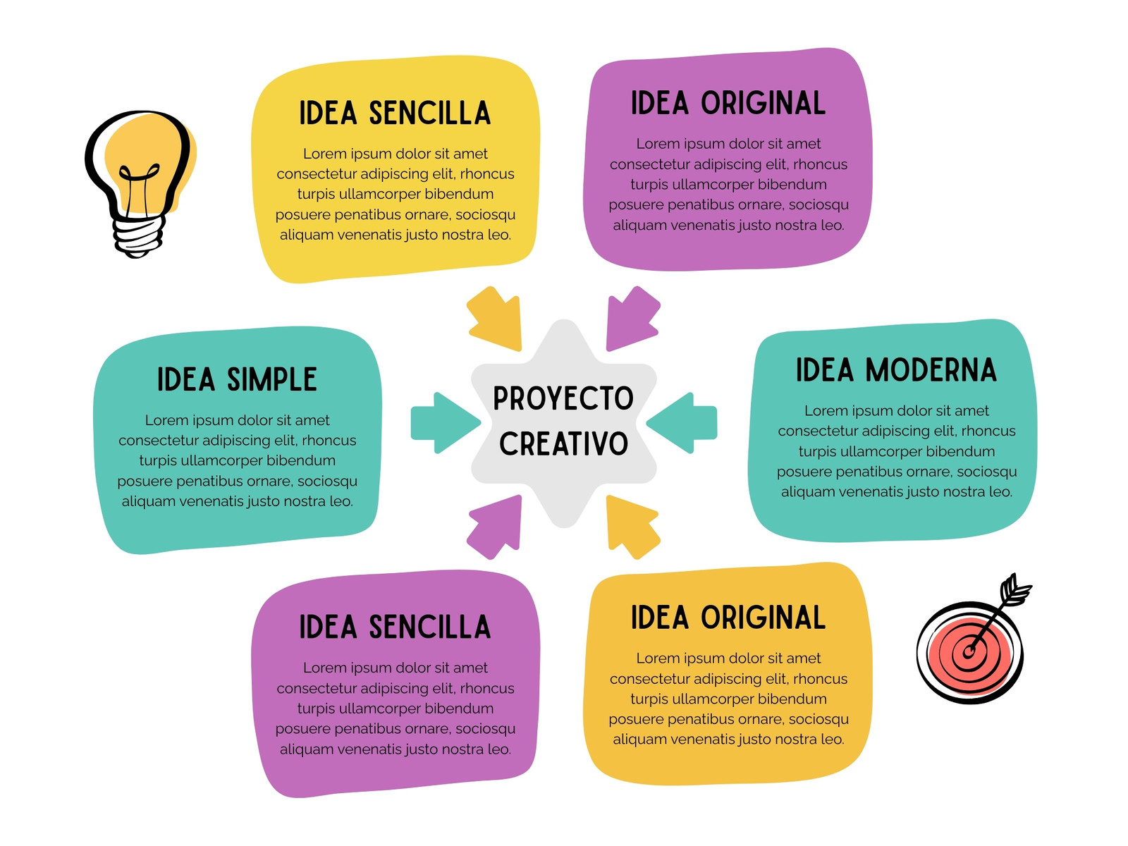 Grafico Mapa Conceptual Esquema Sencillo Profesional Multicolor