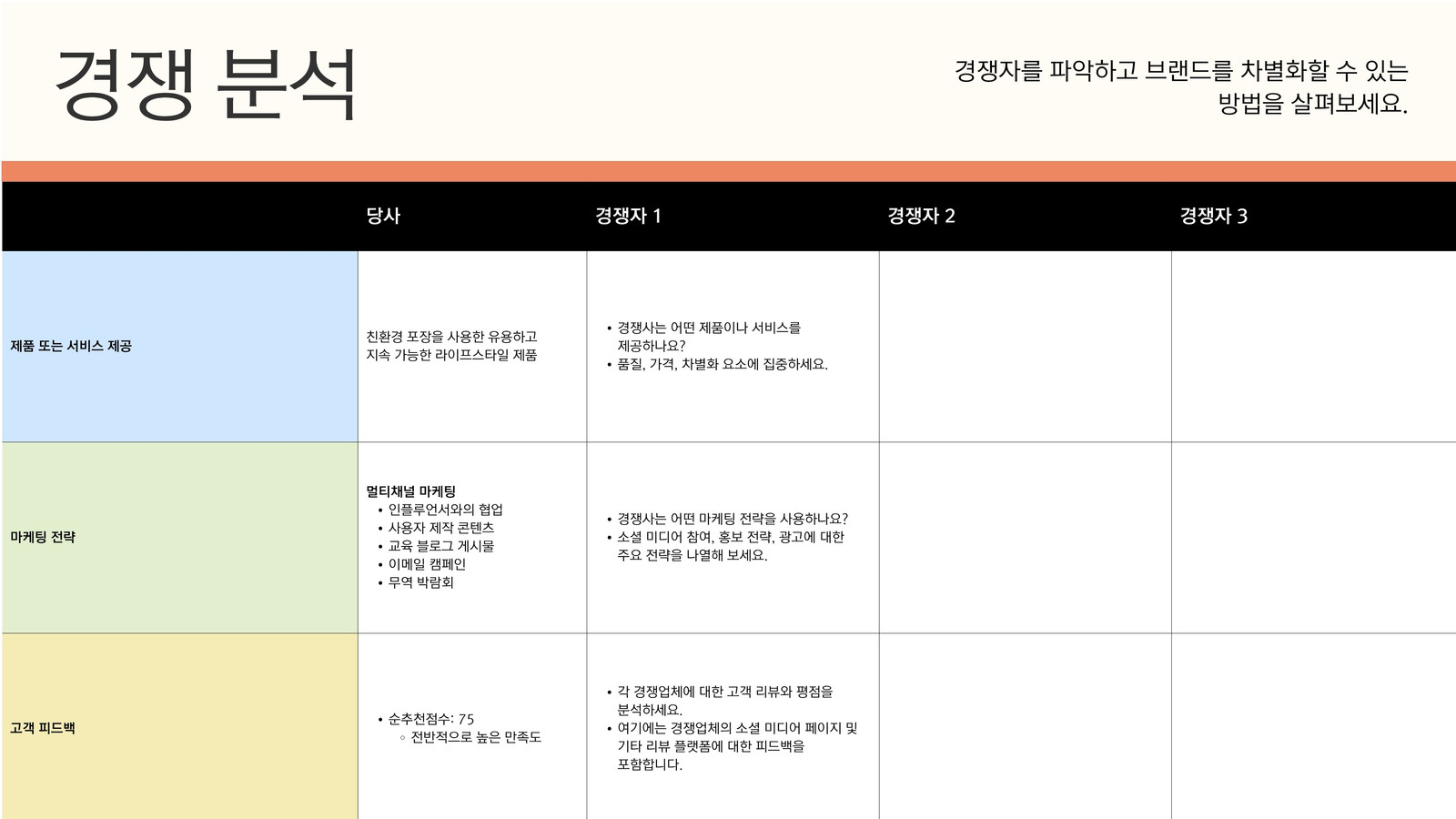 다채롭고 간결한 스타일의 표 경쟁 분석 화이트보드