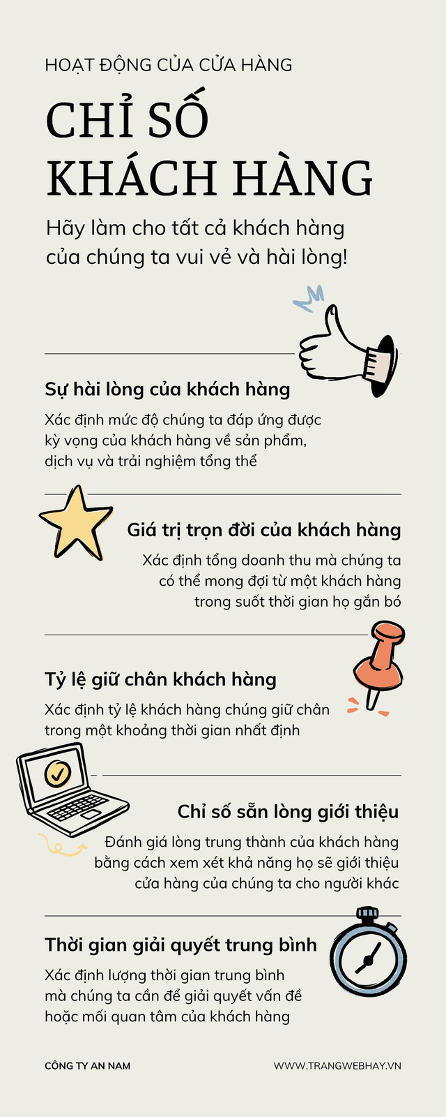Infographic Chỉ số khách hàng Màu Be Đen Phong cách Hiện đại