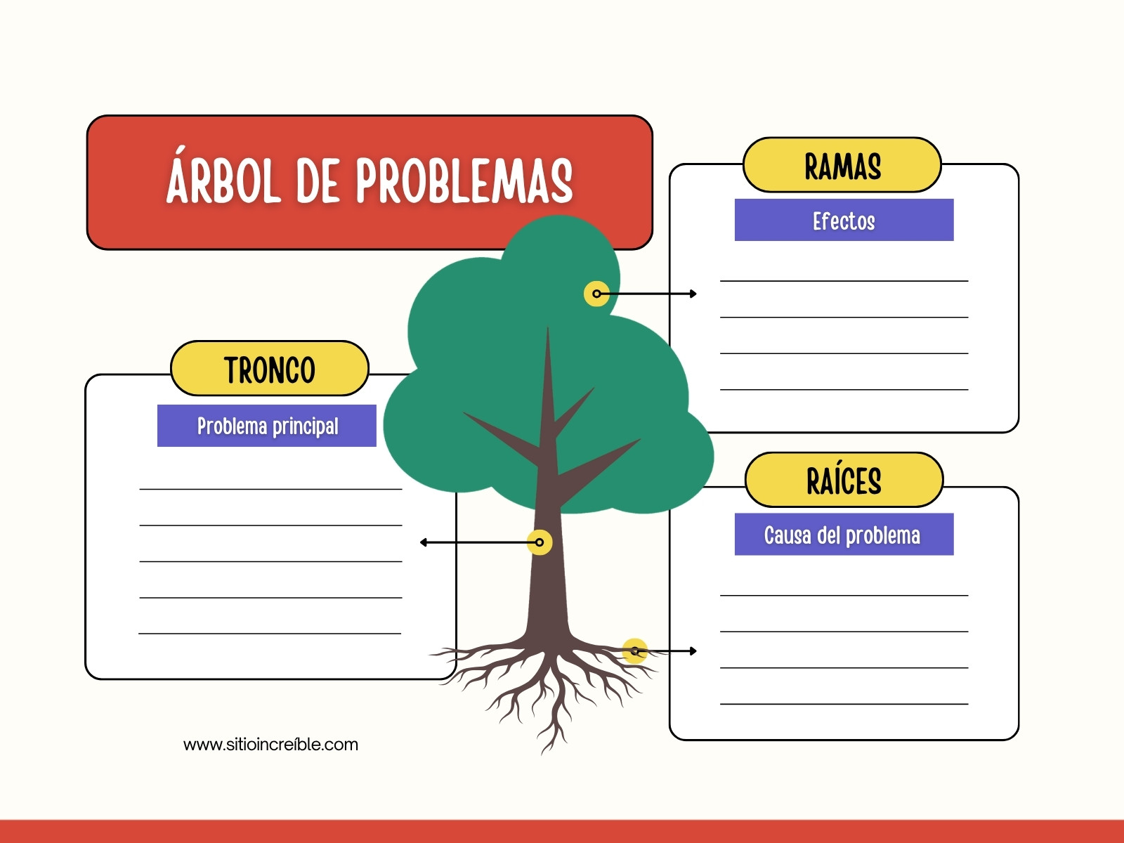 Gráfico Árbol De Problemas Infantil Colorido