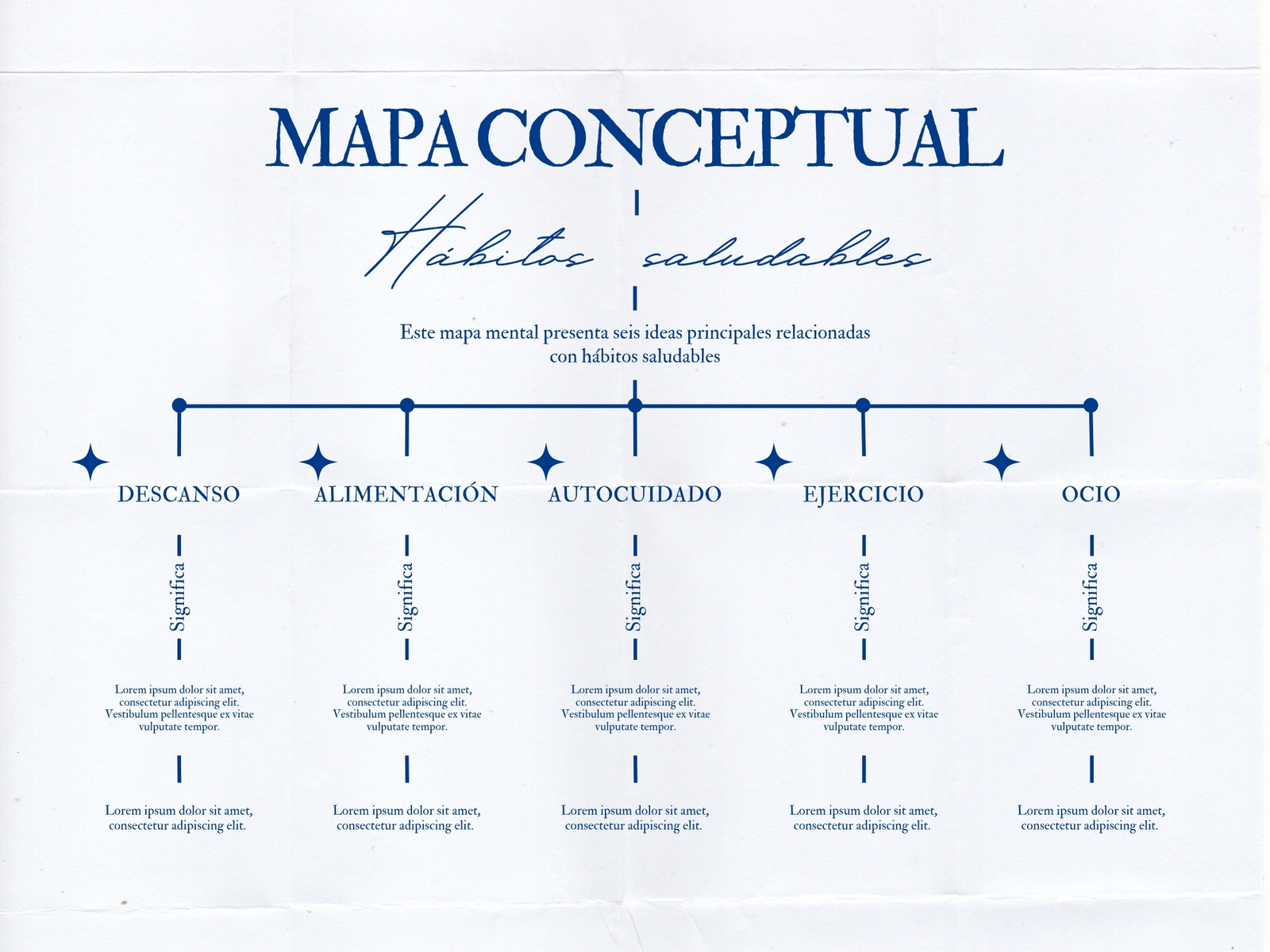 Mapa Conceptual Sencillo Azul