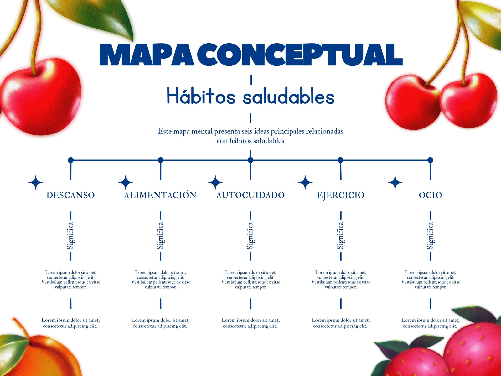 Mapa Conceptual Salud Ilustrativo Rojo y Azul