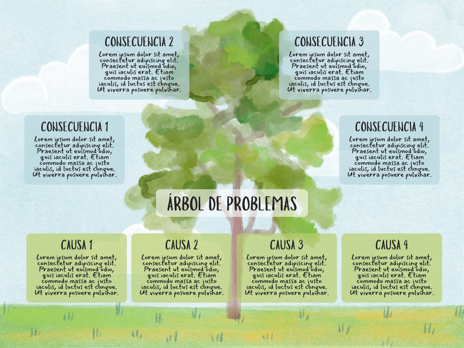 Grafica Arbol de problemas ilustrado azul y verde