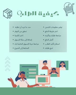 Canva canva