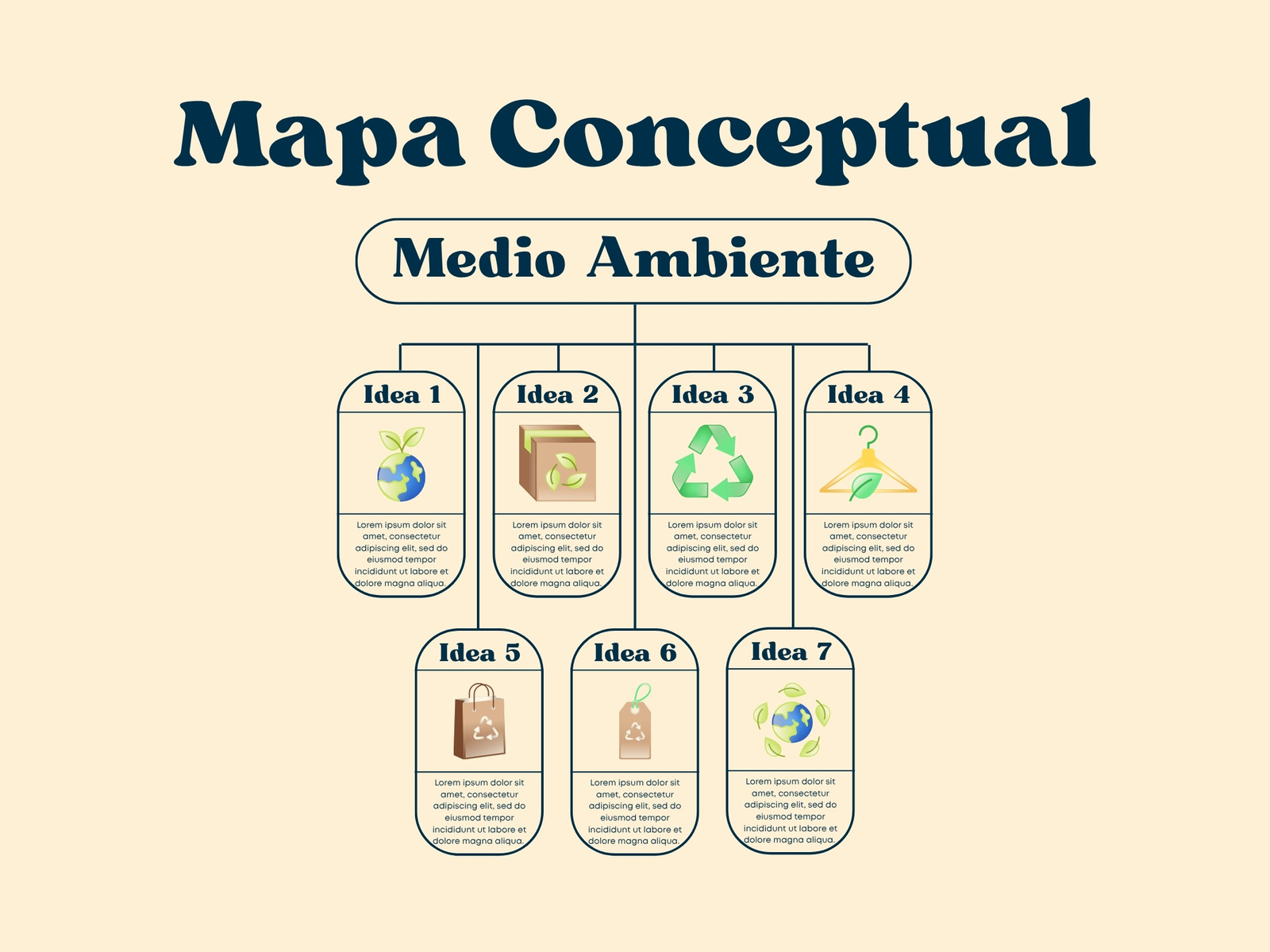 Mapa Conceptual Medio Ambiente Ilustrado Verde y Azul