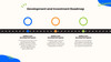 Free and customizable roadmap templates | Canva