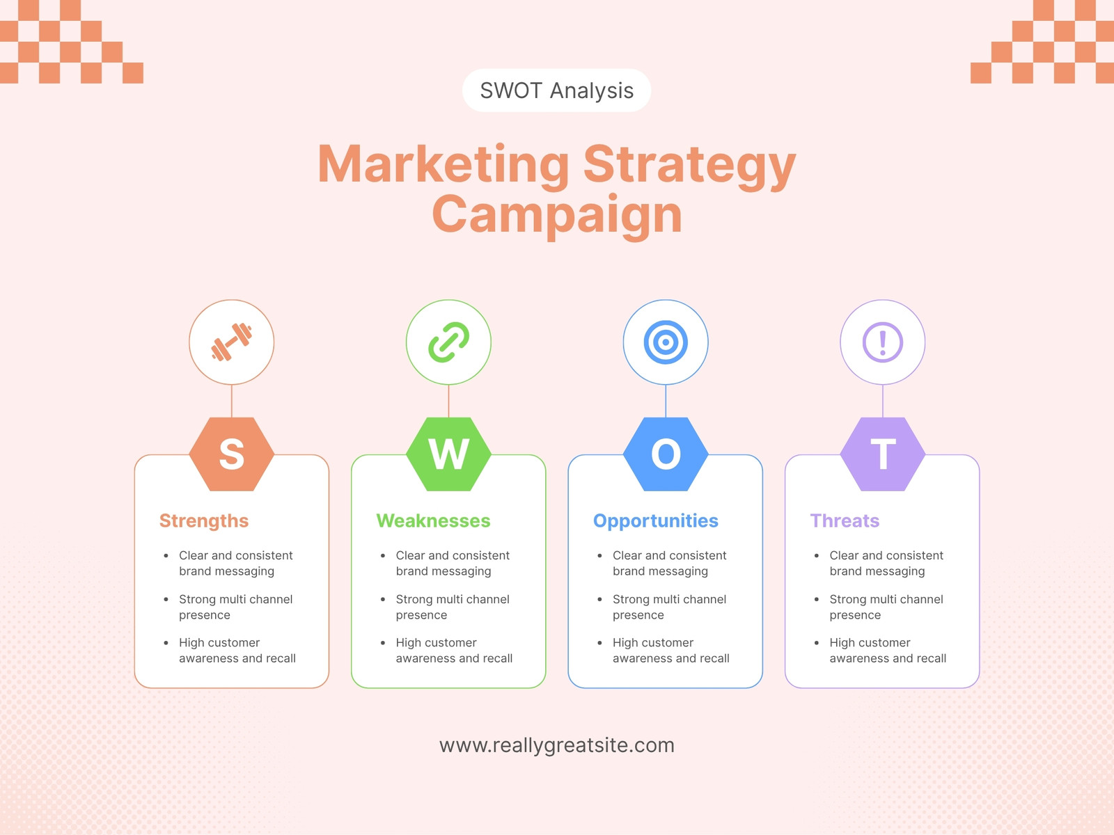 Orange Simple  Marketing Strategy SWOT Analysis Graph