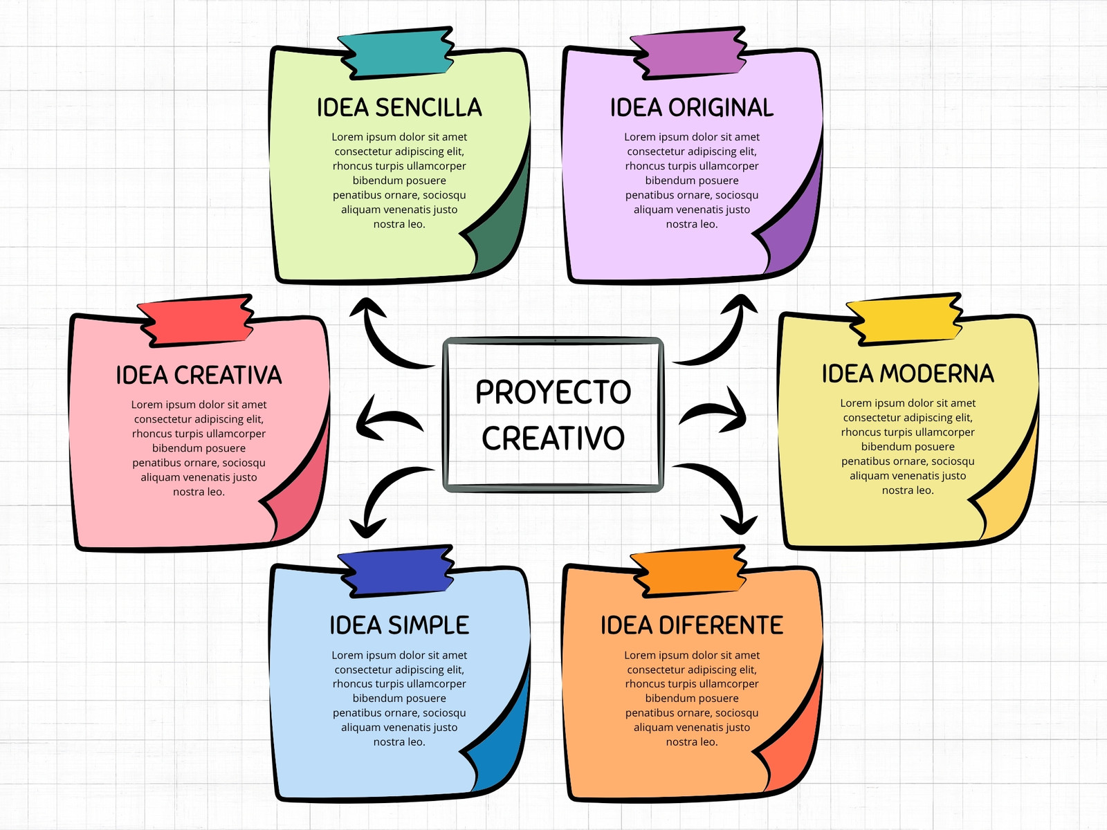 Grafico Mapa Conceptual Esquema Ideas Creativo Multicolor