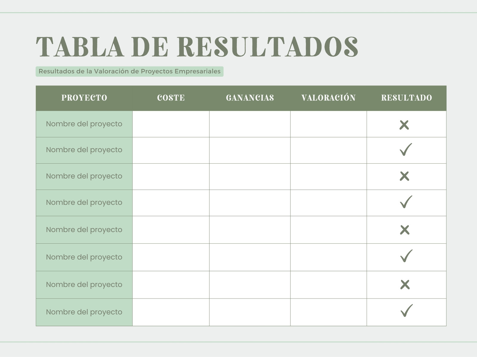 Tabla Cuadro Comparativo de Resultados Simple Profesional Verde y Blanco