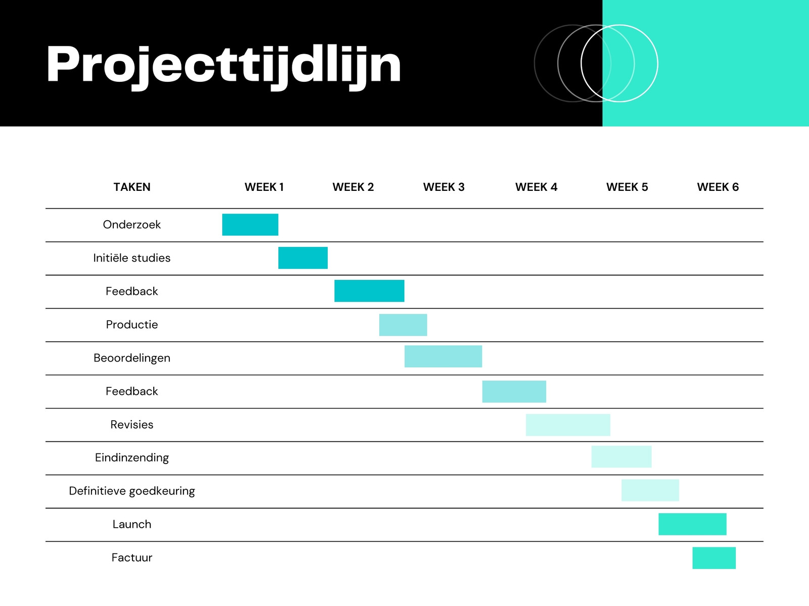 Zwart Cyaan en Witte Moderne Stijl Projecttijdlijn Diagram