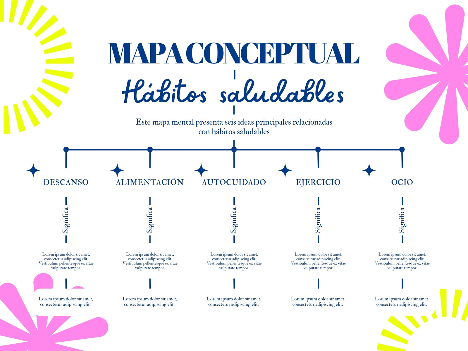 Mapa Conceptual Saludable Formas Moderno Rosa y Verde