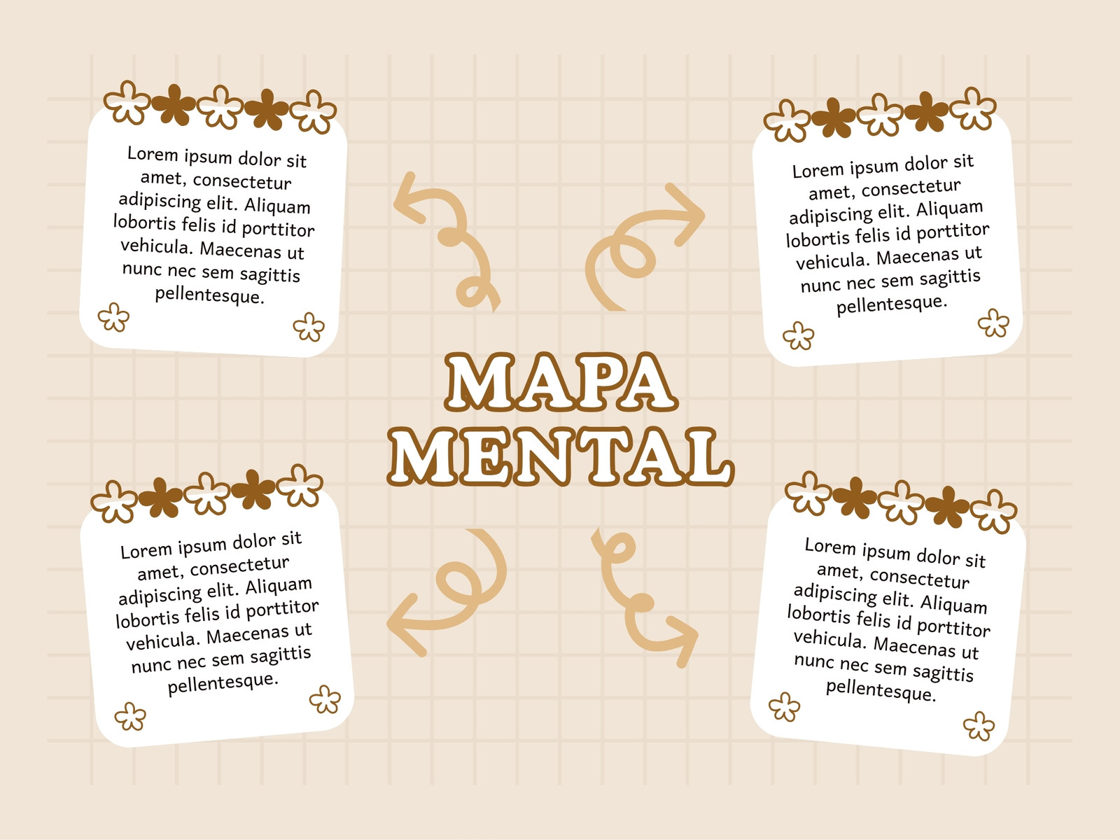 Gráfico Mapa Mental Proyecto Ideas Notas Doodle Creativo Beige