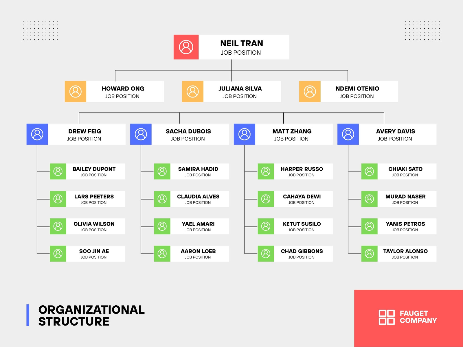 Grey and White Simple Modern Organizational Structure Graph