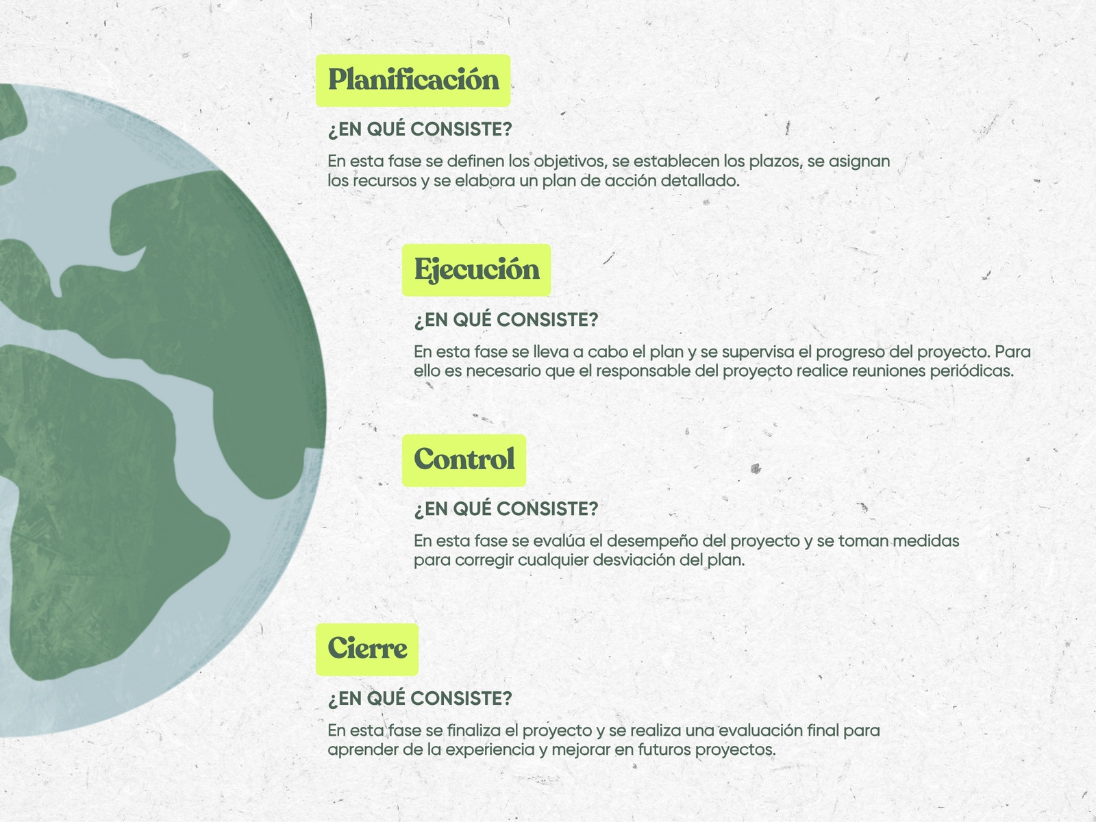 Mapa Mental Ecología Ilustración Acuarela Verde Azul Amarillo