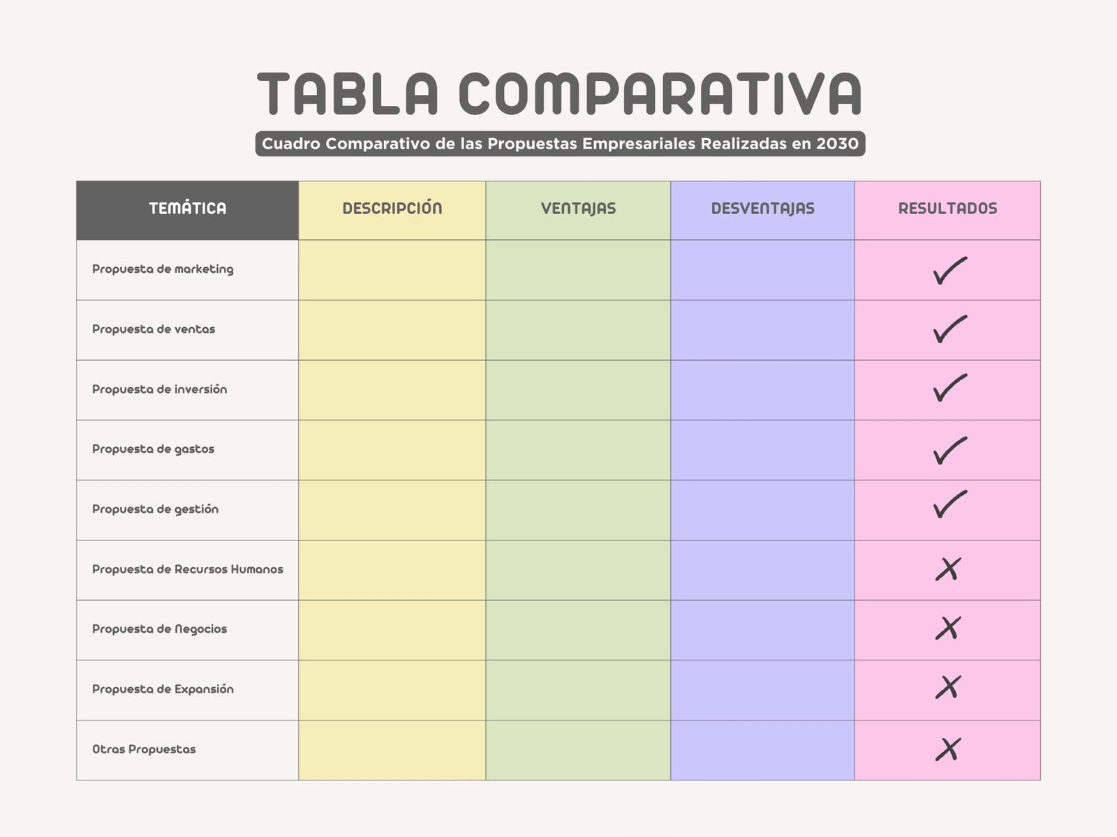 Tabla Cuadro Comparativo Sencillo Moderno Colorido Rosa y Gris