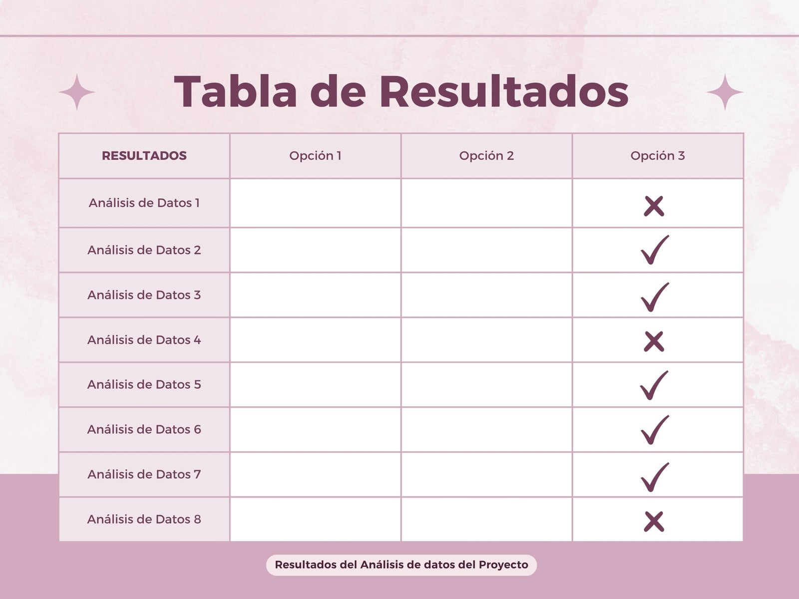 Tabla Cuadro Comparativo de Resultados Acuarela Rosa