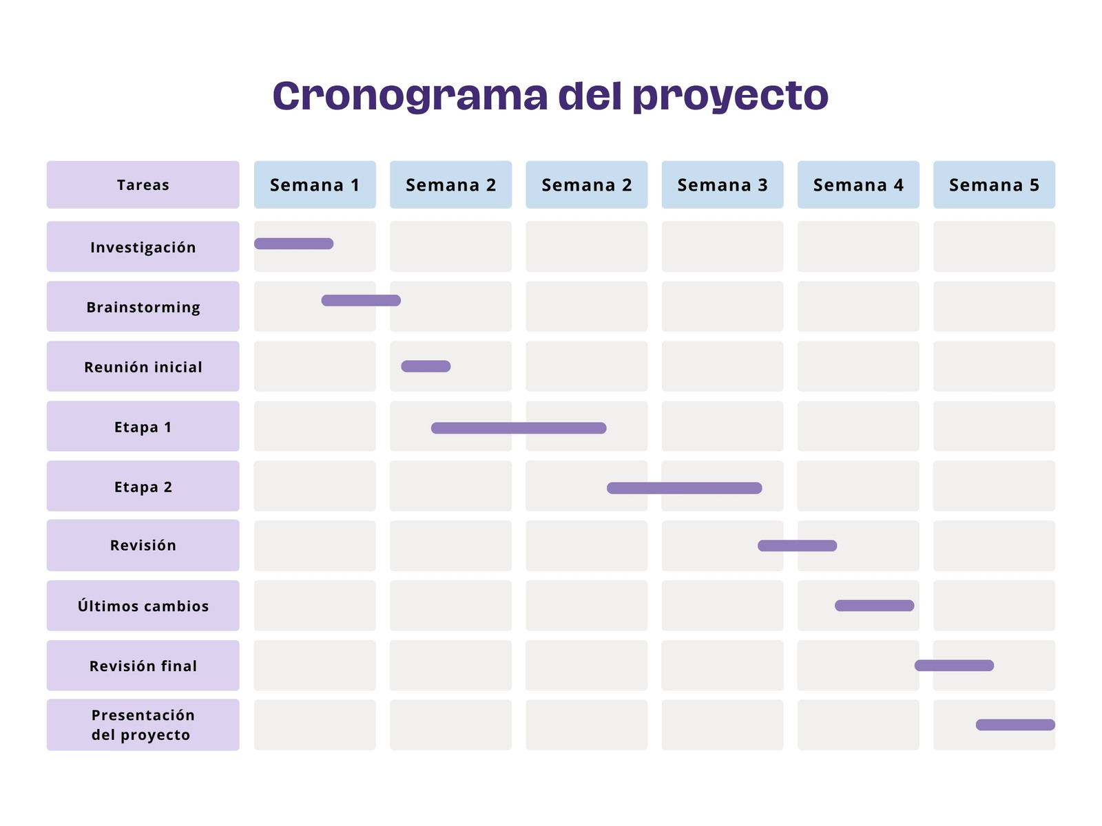 Gráfico Cronograma Diagrama de Gantt Simple Lila y azul