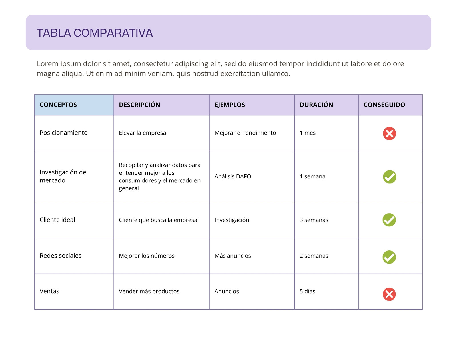Gráfico Tabla comparativa Empresa Profesional azul y lila