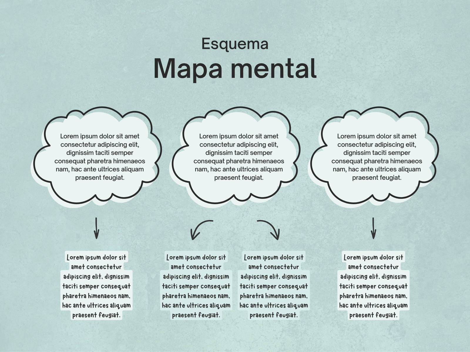 Gráfico Mapa Mental Simple Azul