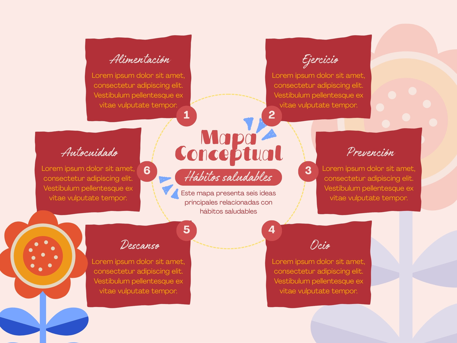 Mapa Conceptual Hábitos Saludables Floral Moderno Rojo y Naranja