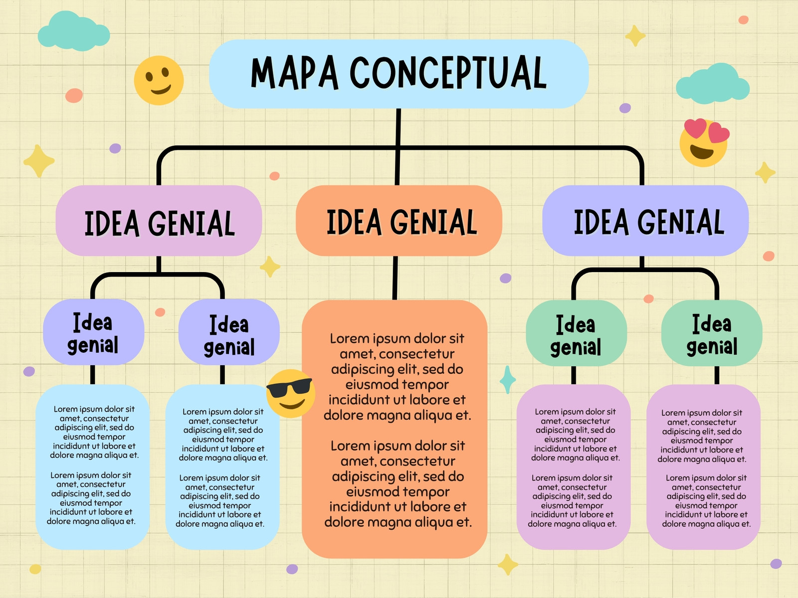 Gráfica Mapa Conceptual Lindo Colorido