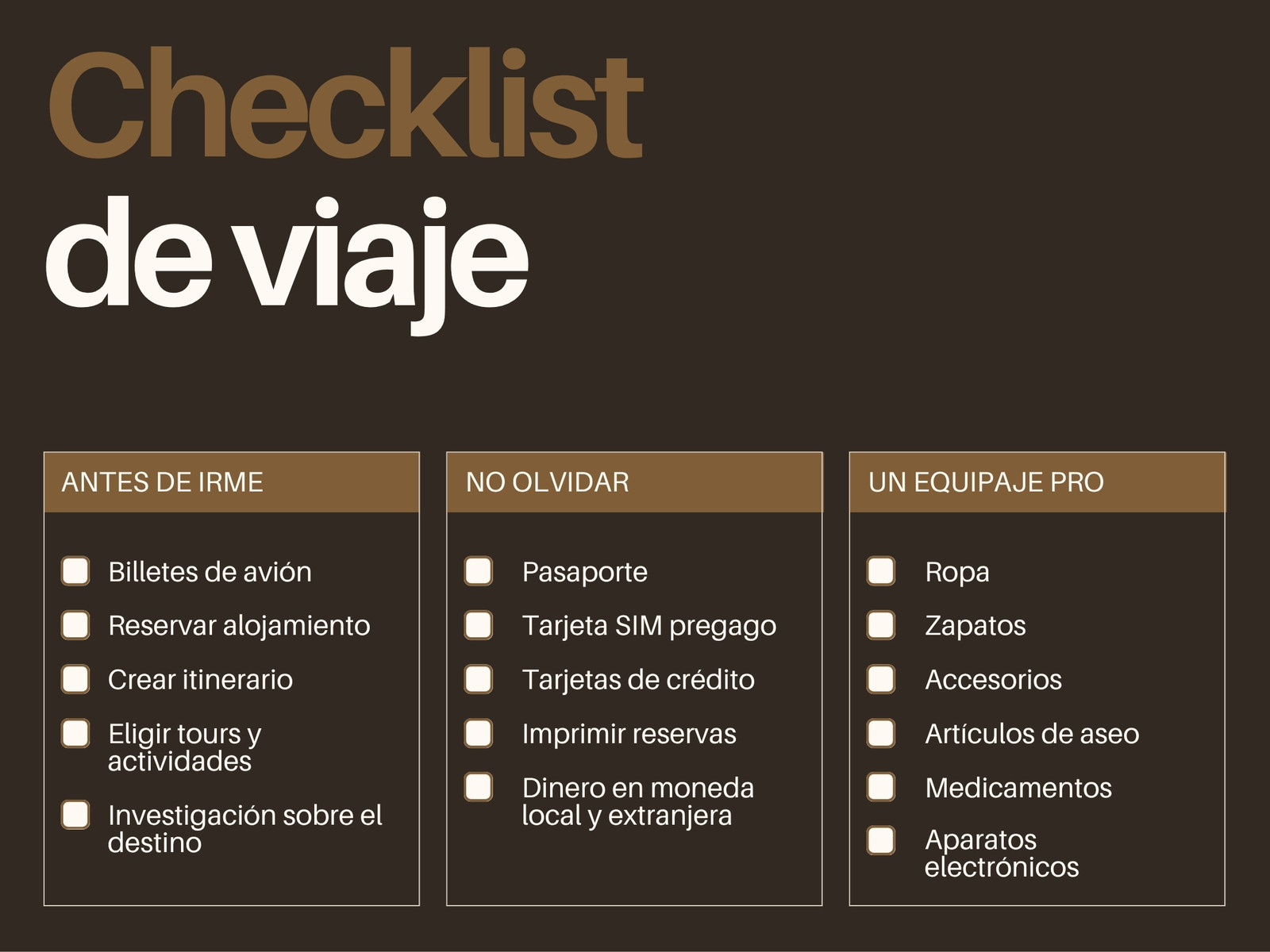 Gráfico de lista de verificación de viaje