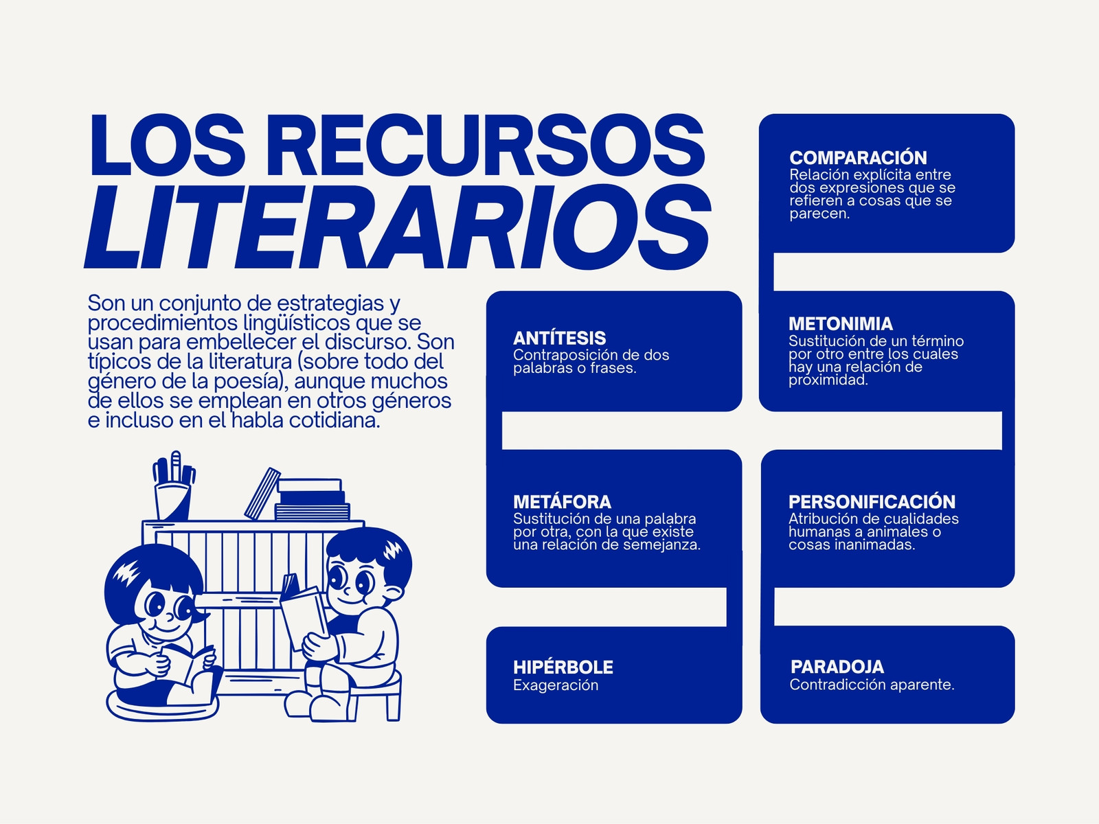 Gráfica de los recursos literarios ilustrativo gris y azul
