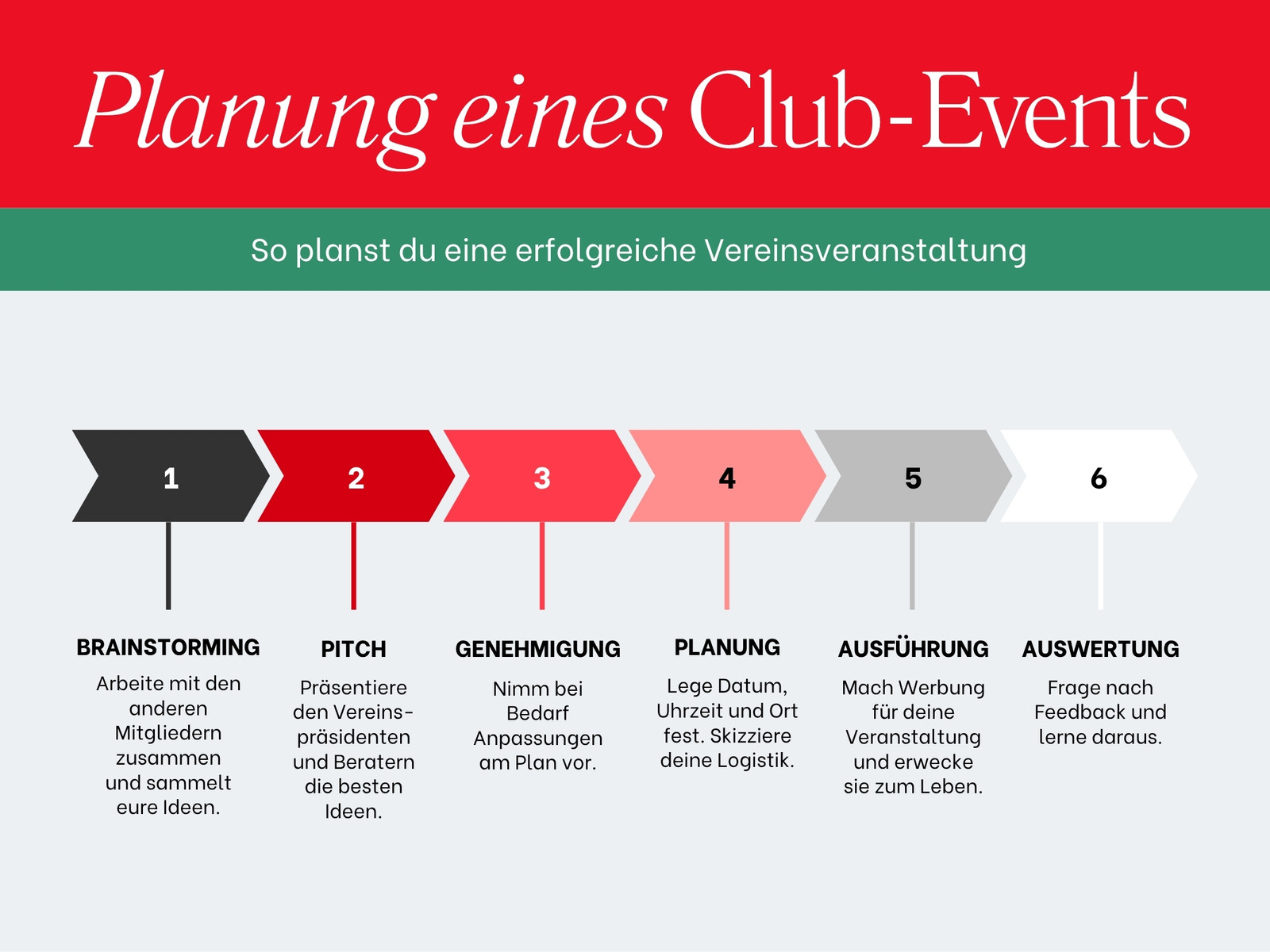 Rot Grün Einfacher Stil Team Arbeitsprozesse Diagramm
