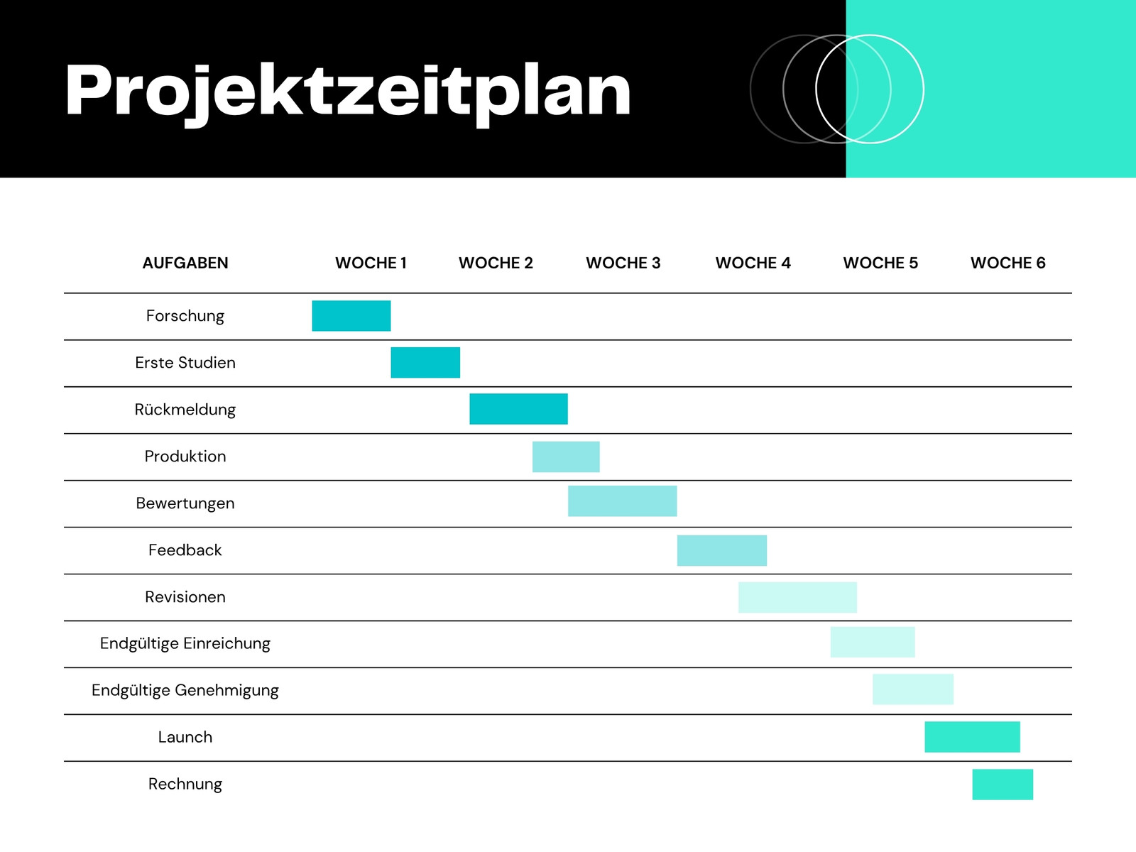 Schwarz Weiß Türkis Minimalistischer Stil Projektzeitleisten-Diagramm