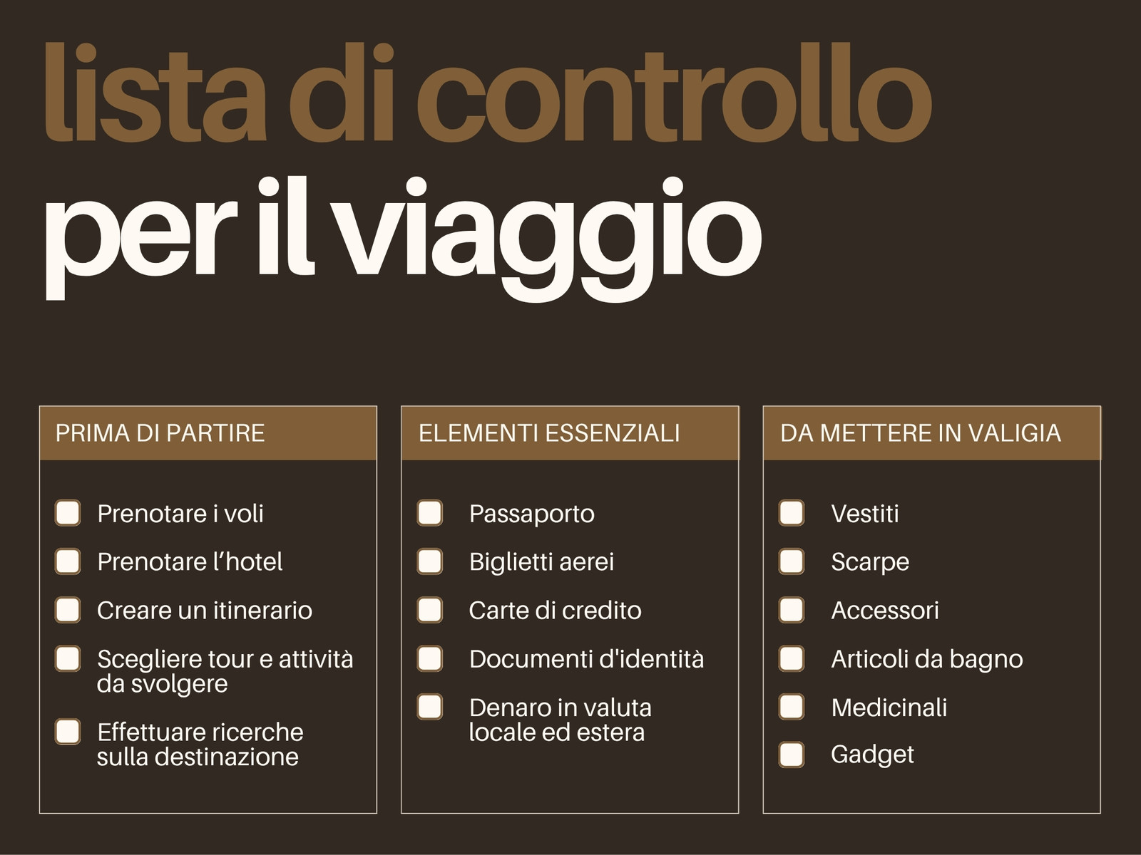 Grafico Lista di Controllo di Viaggio