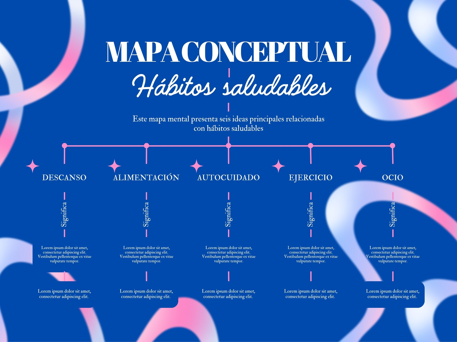 Mapa Conceptual Moderno Degradado Azul y Rosa