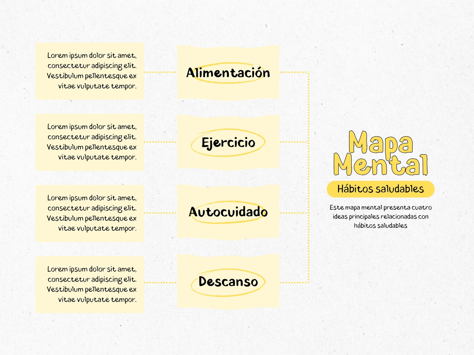 Mapa Mental Gráfico Sencillo Minimalista Amarillo