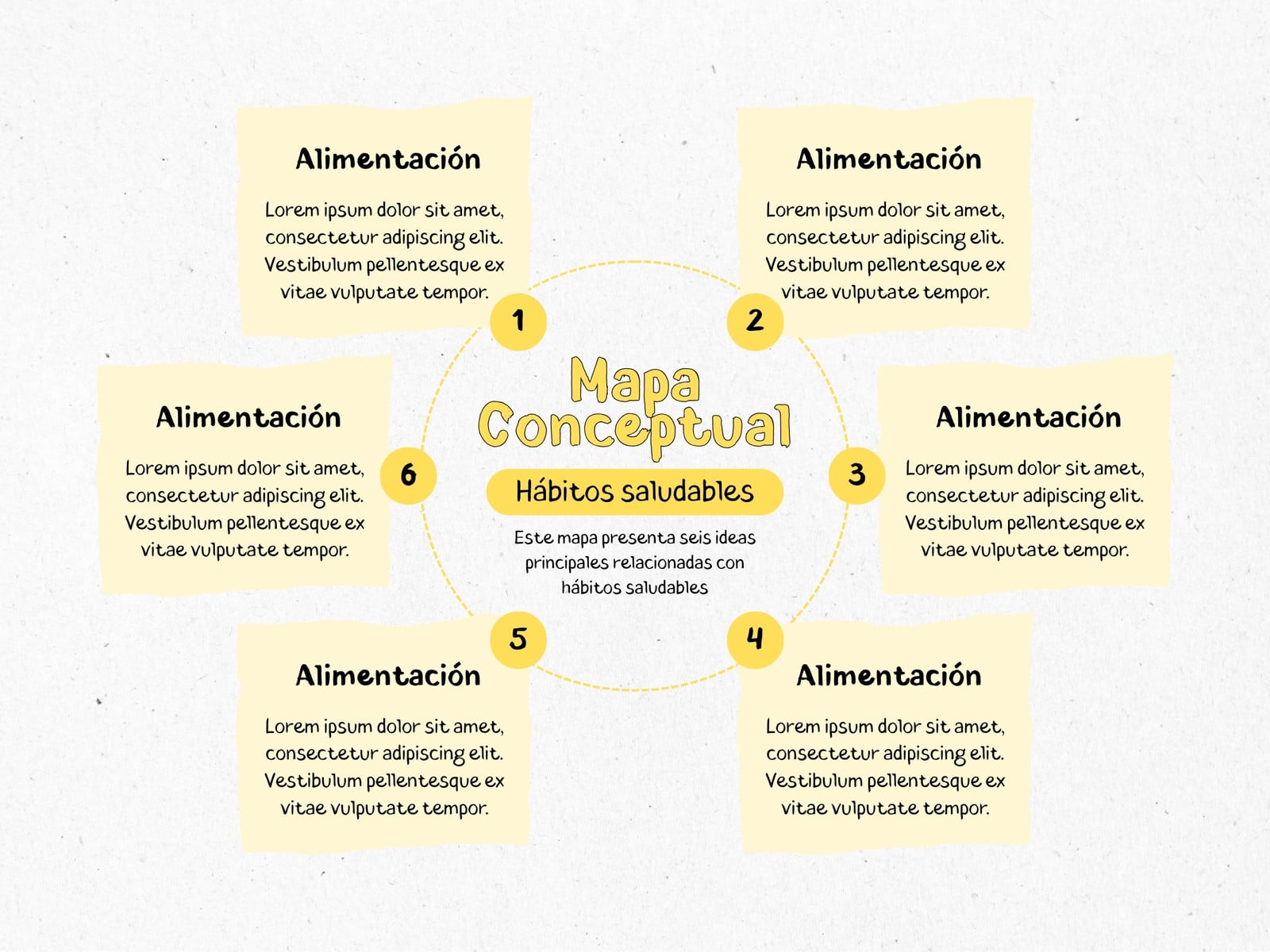 Mapa Conceptual Minimalista Amarillo